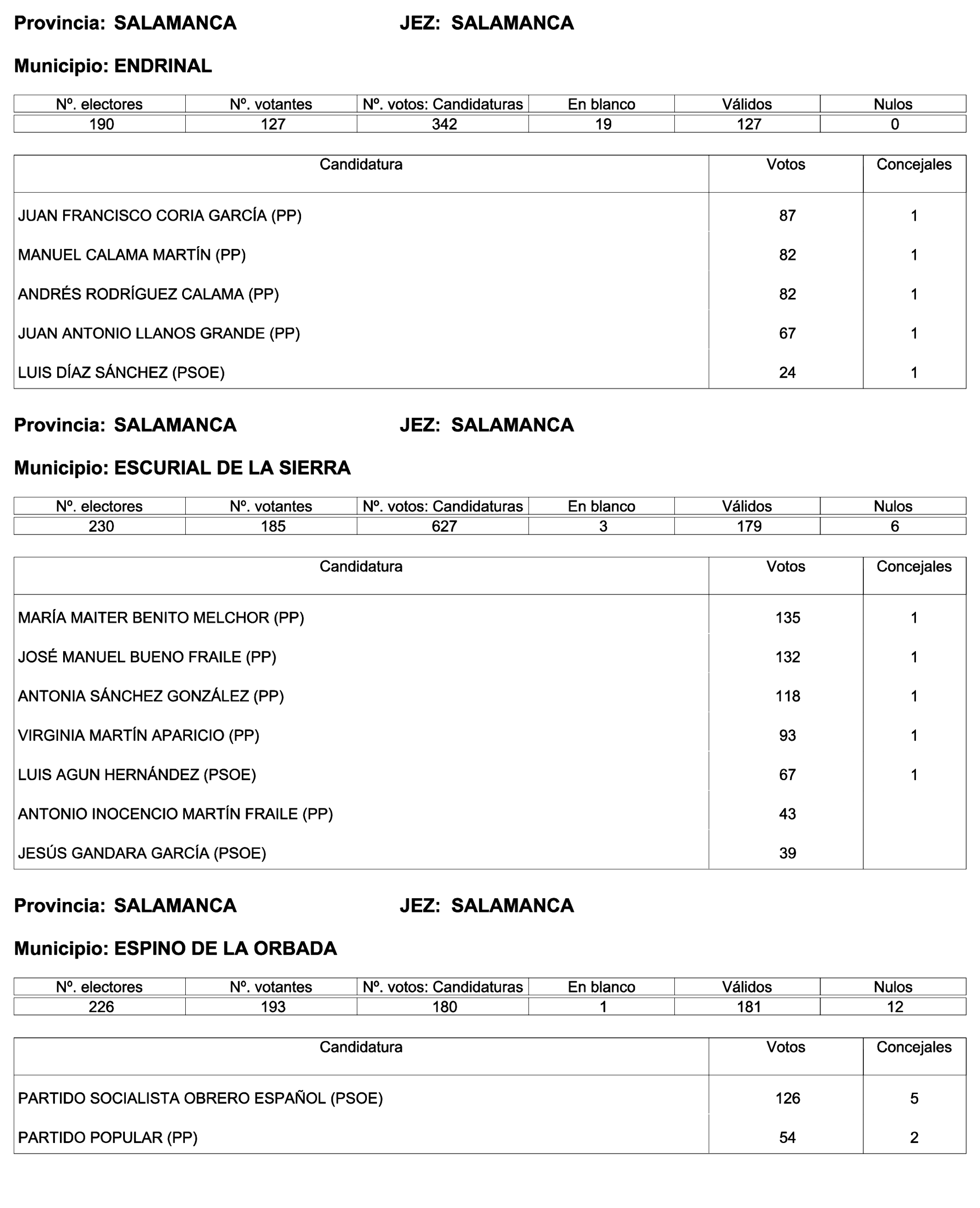 Imagen: /datos/imagenes/disp/2023/244/21146_13686973_80.png