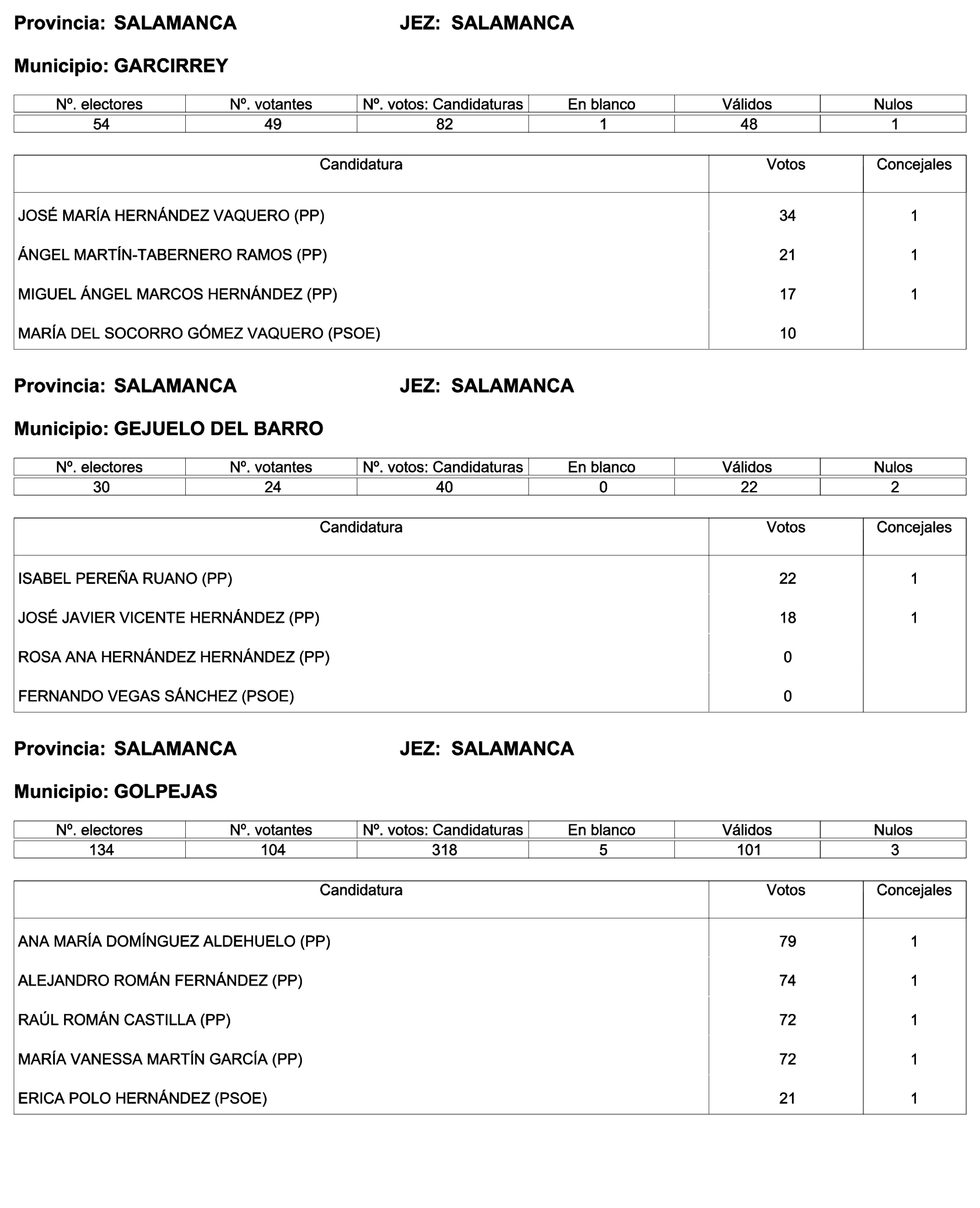 Imagen: /datos/imagenes/disp/2023/244/21146_13686973_86.png