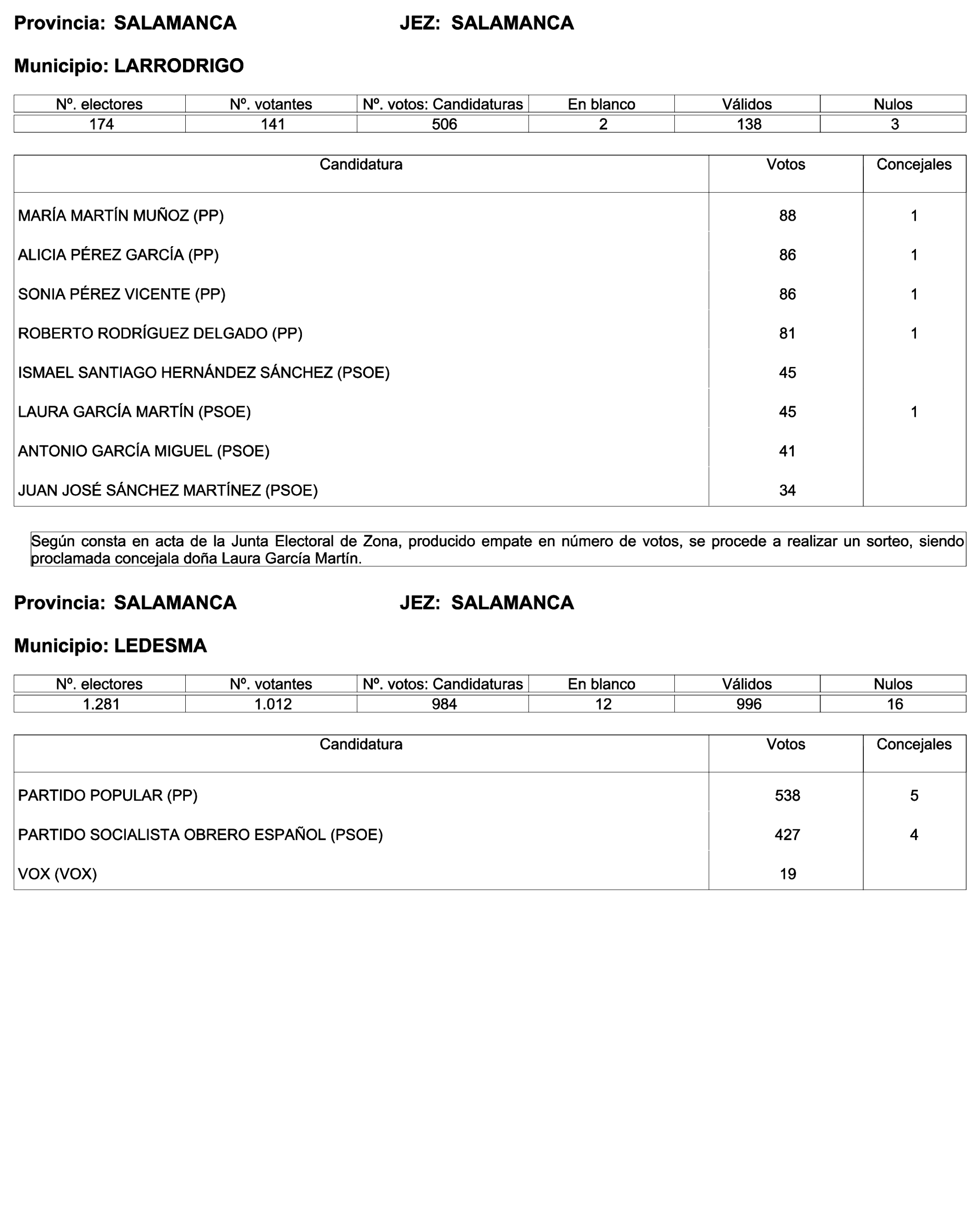 Imagen: /datos/imagenes/disp/2023/244/21146_13686973_89.png