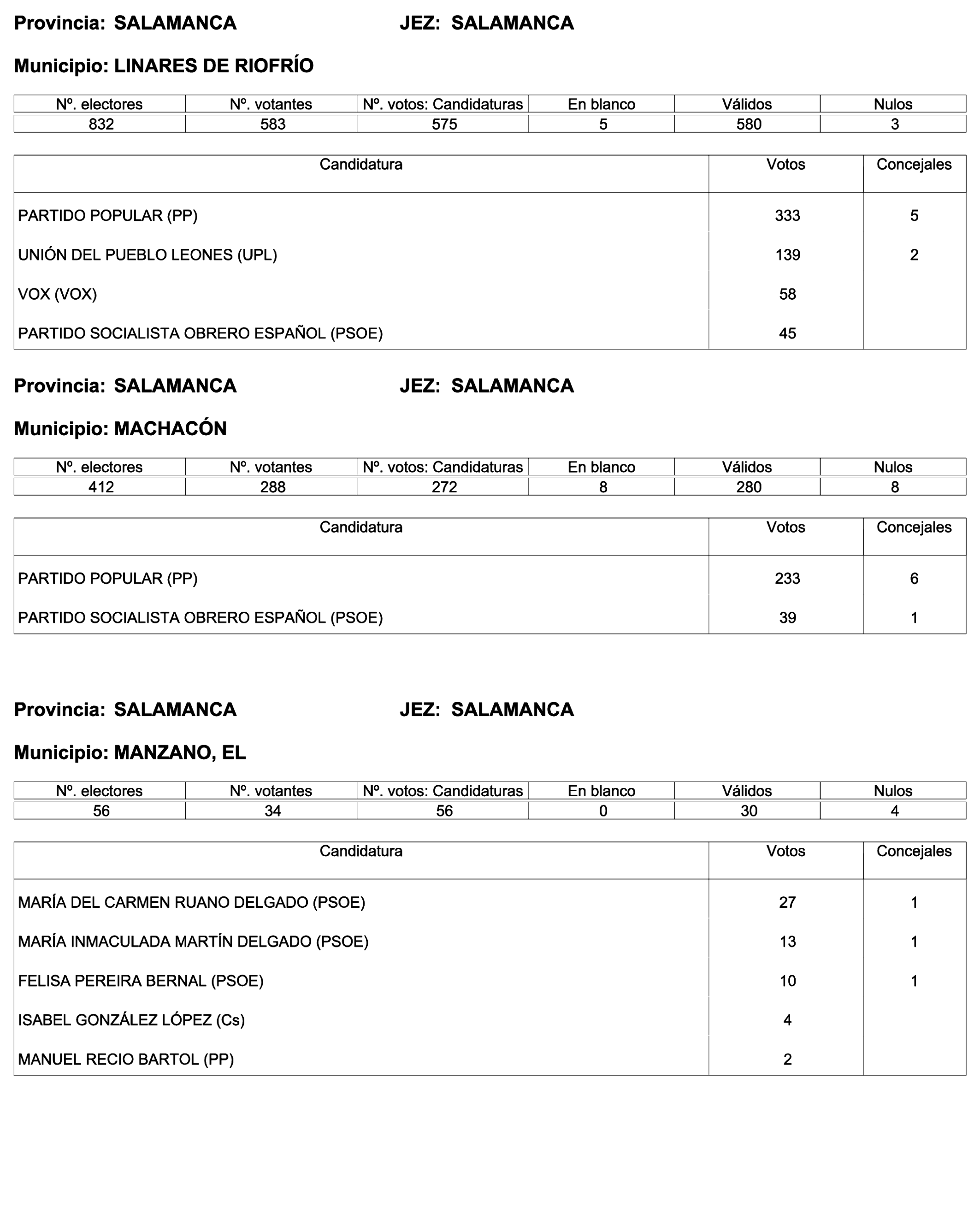 Imagen: /datos/imagenes/disp/2023/244/21146_13686973_90.png