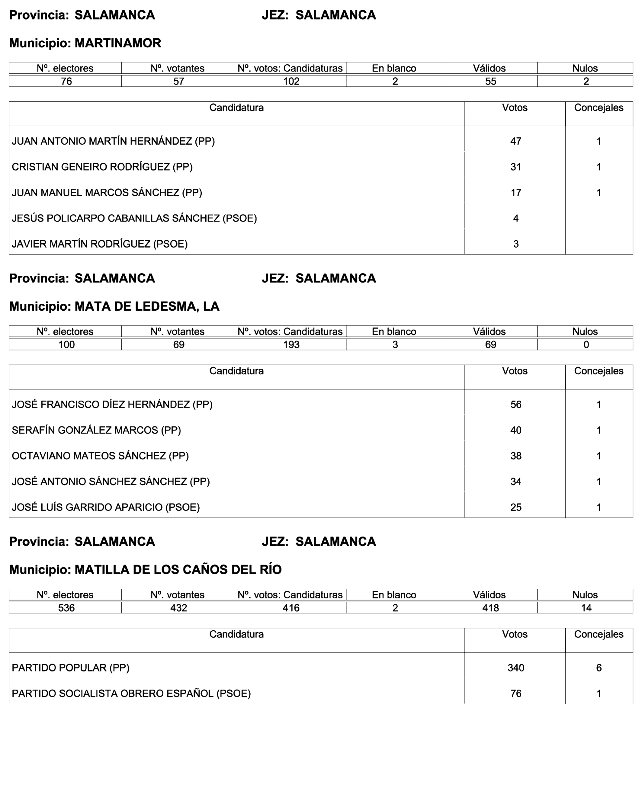 Imagen: /datos/imagenes/disp/2023/244/21146_13686973_91.png