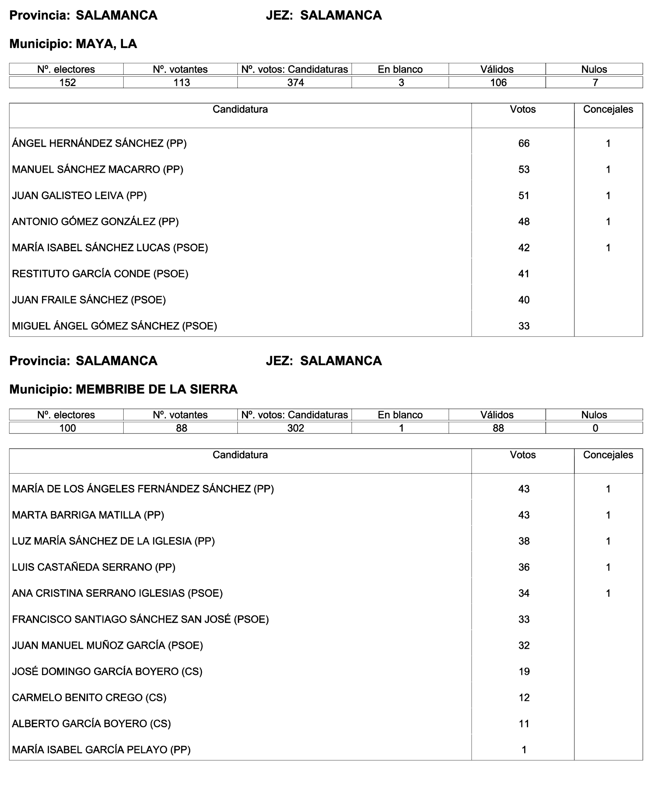 Imagen: /datos/imagenes/disp/2023/244/21146_13686973_92.png