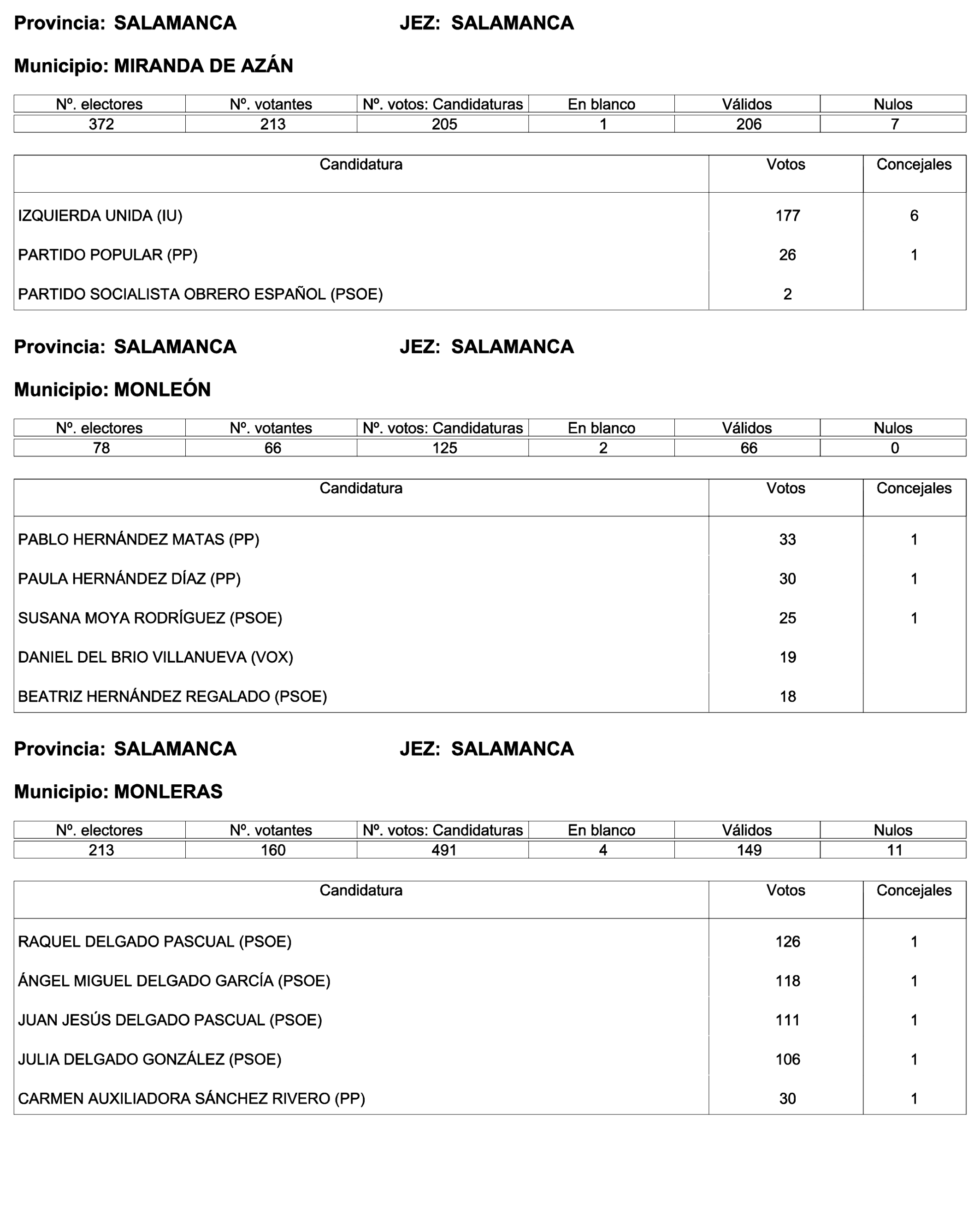 Imagen: /datos/imagenes/disp/2023/244/21146_13686973_93.png