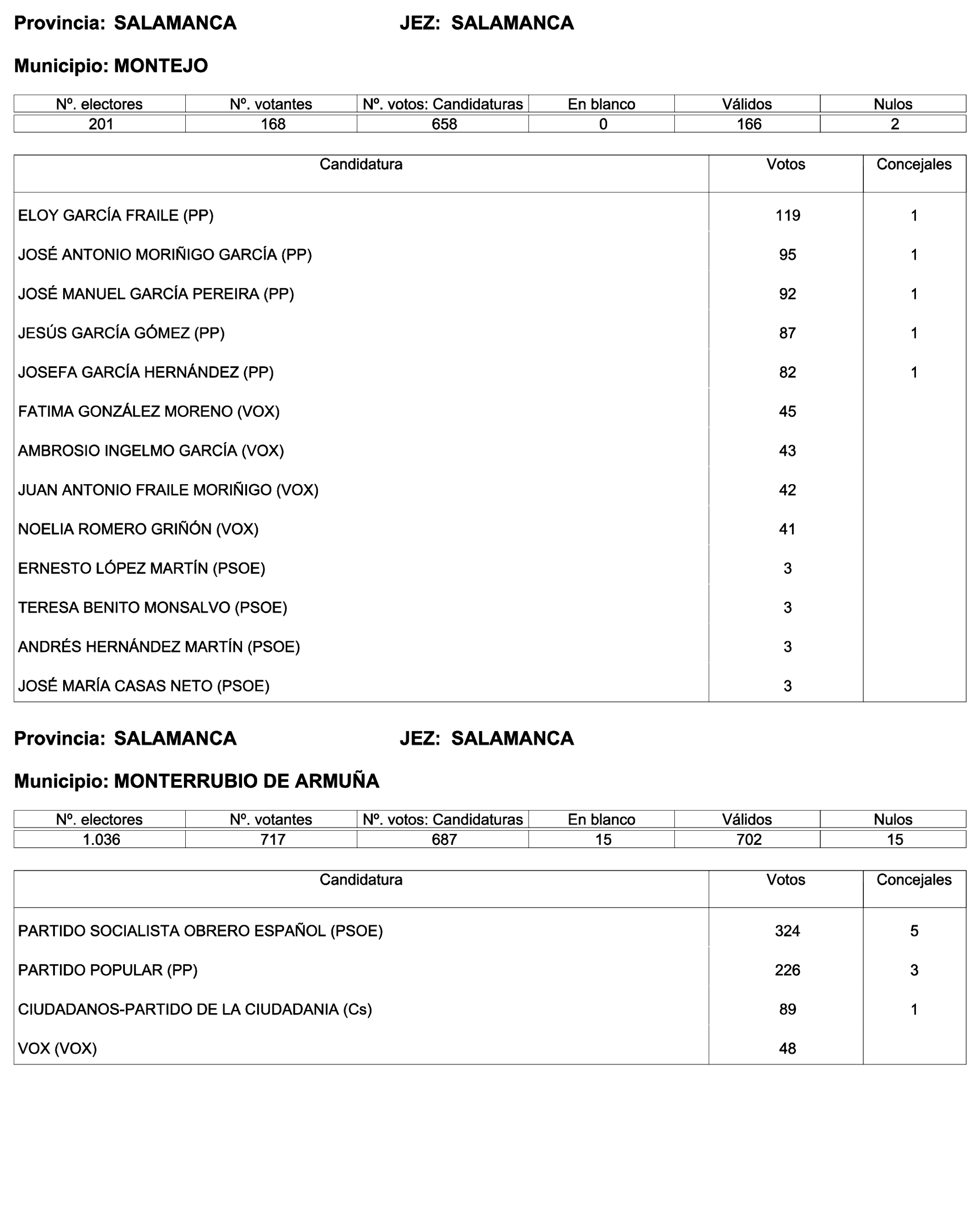 Imagen: /datos/imagenes/disp/2023/244/21146_13686973_94.png