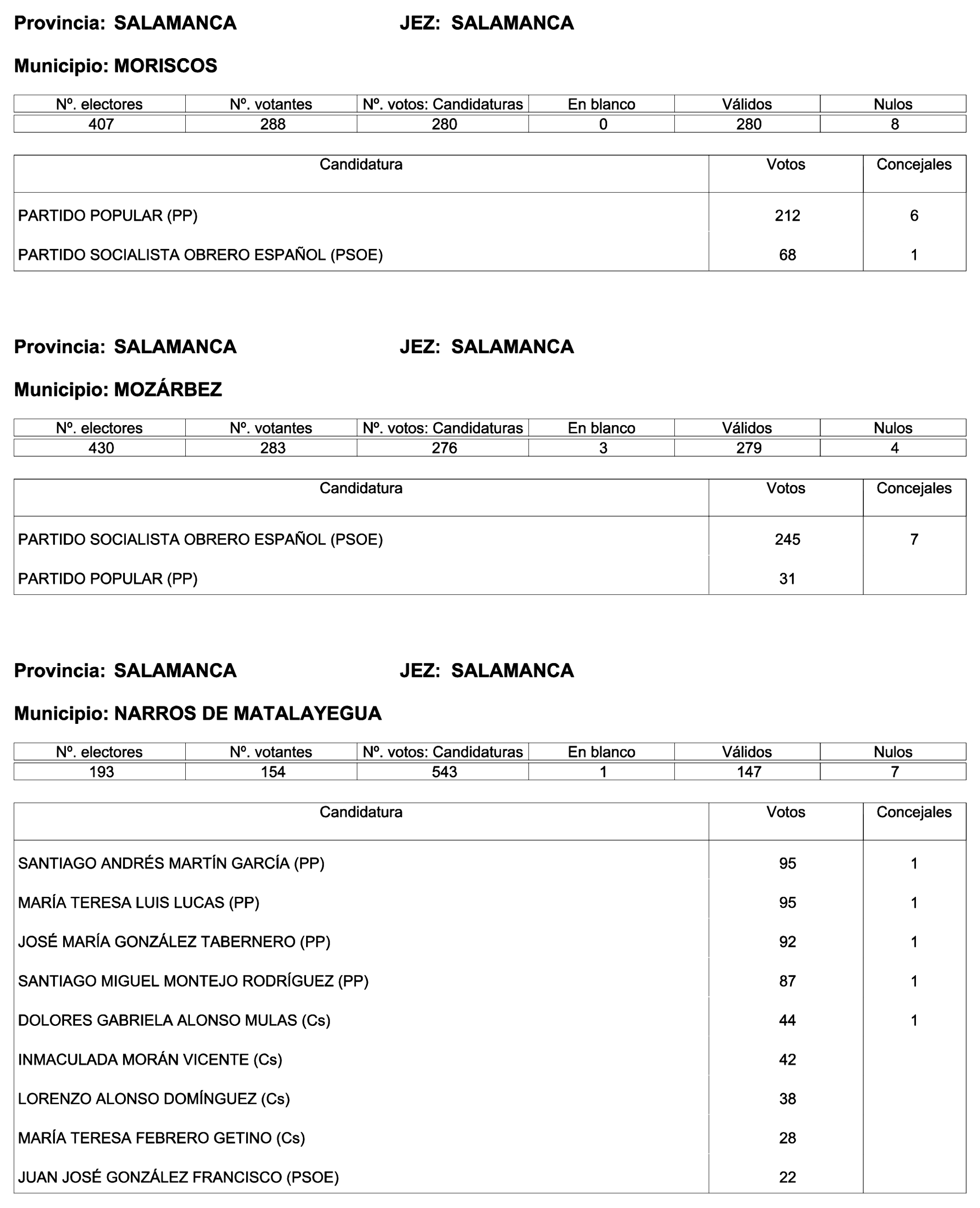 Imagen: /datos/imagenes/disp/2023/244/21146_13686973_96.png