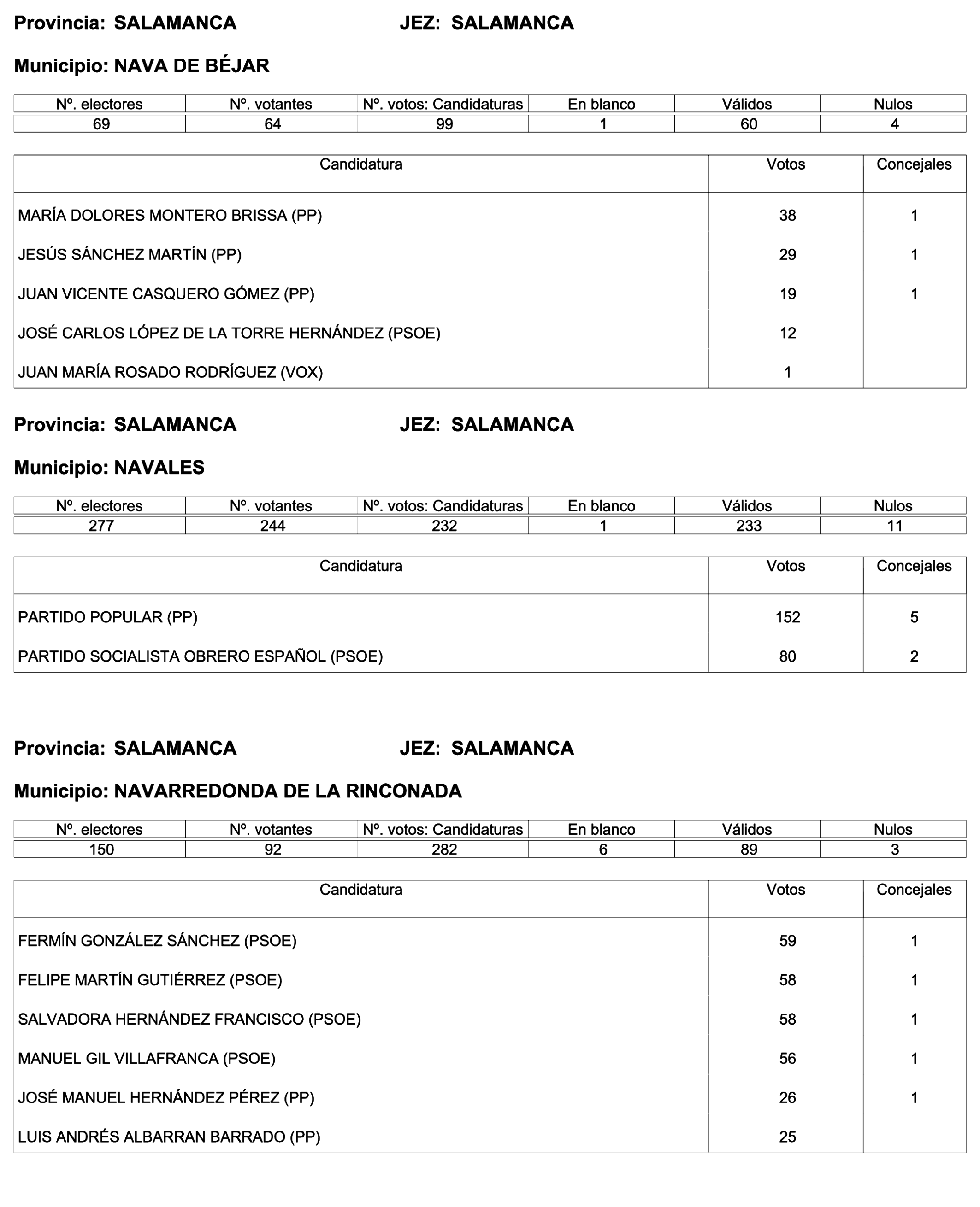 Imagen: /datos/imagenes/disp/2023/244/21146_13686973_97.png