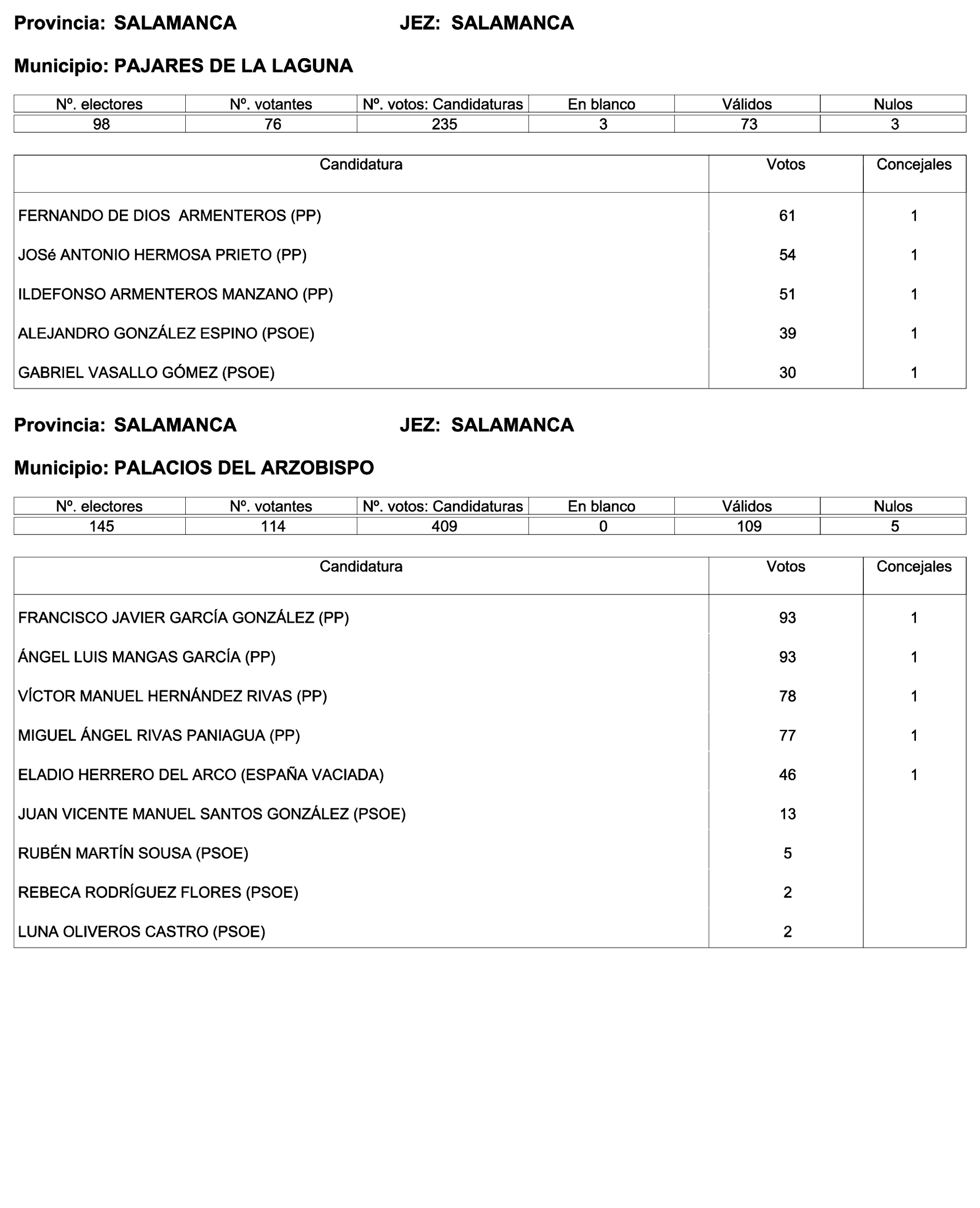 Imagen: /datos/imagenes/disp/2023/244/21146_13686973_99.png