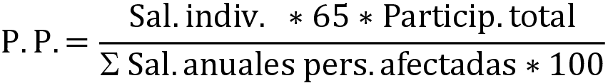 Imagen: /datos/imagenes/disp/2023/282/23976_13792378_2.png