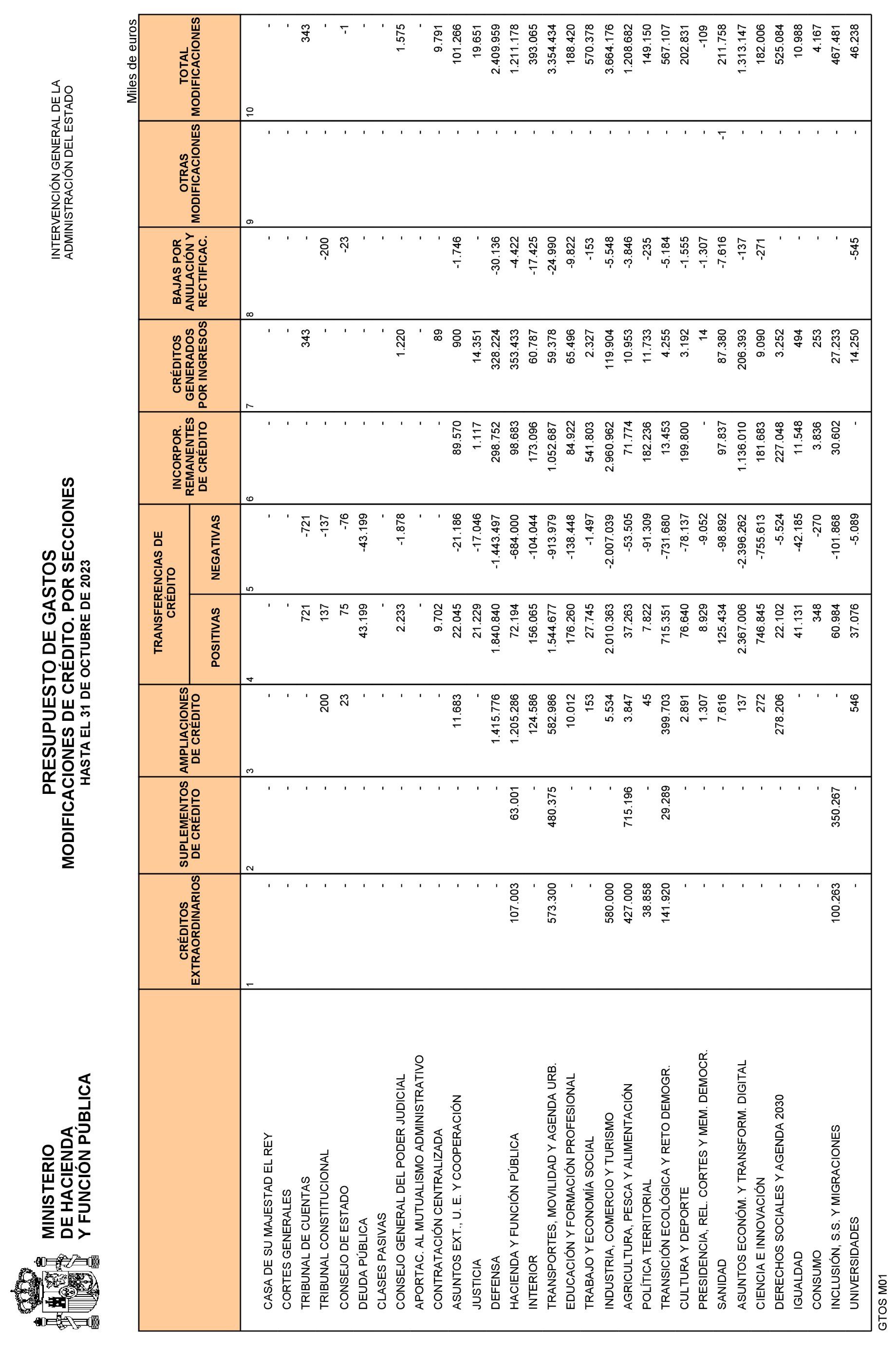 Imagen: /datos/imagenes/disp/2023/292/24971_13868524_10.png