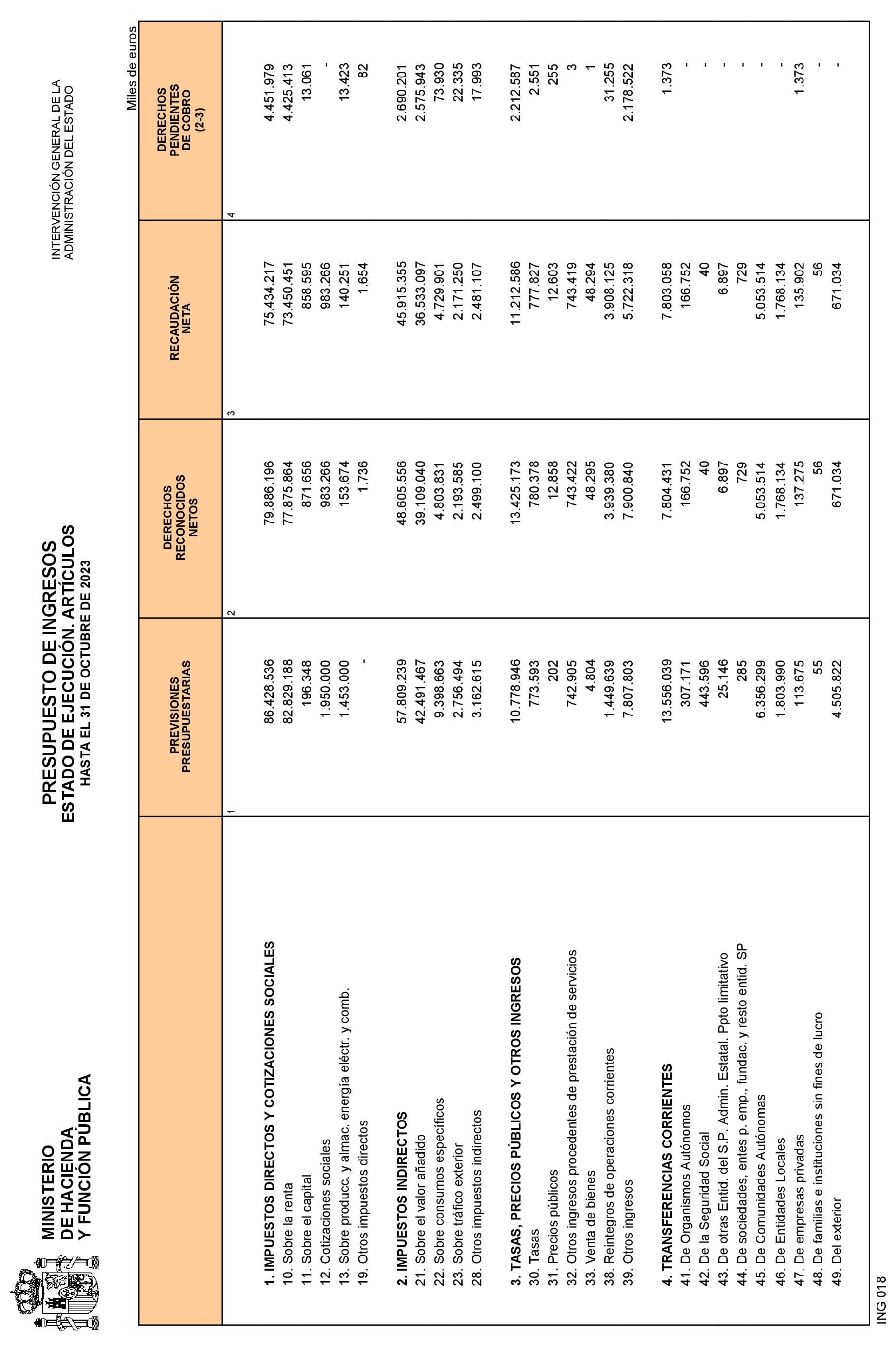 Imagen: /datos/imagenes/disp/2023/292/24971_13868524_17.png