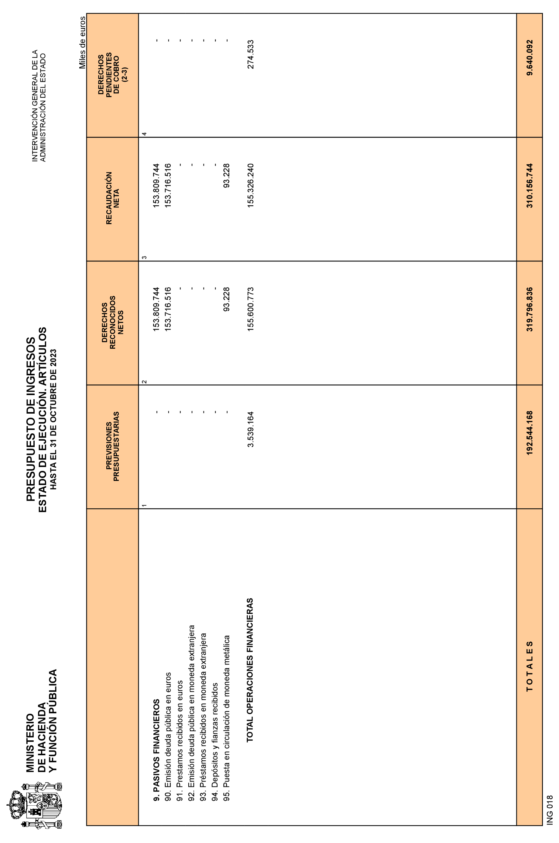 Imagen: /datos/imagenes/disp/2023/292/24971_13868524_19.png