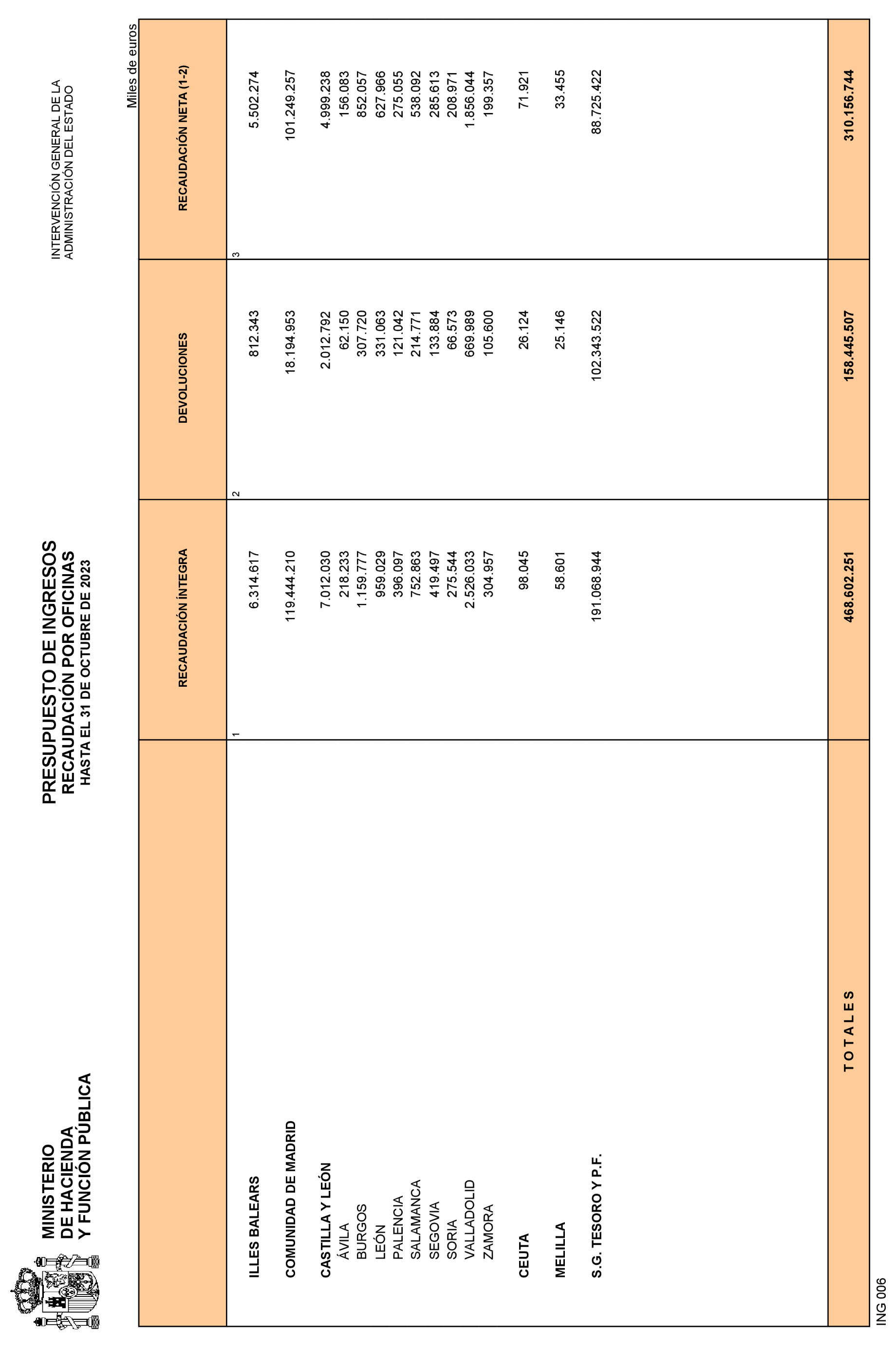 Imagen: /datos/imagenes/disp/2023/292/24971_13868524_23.png