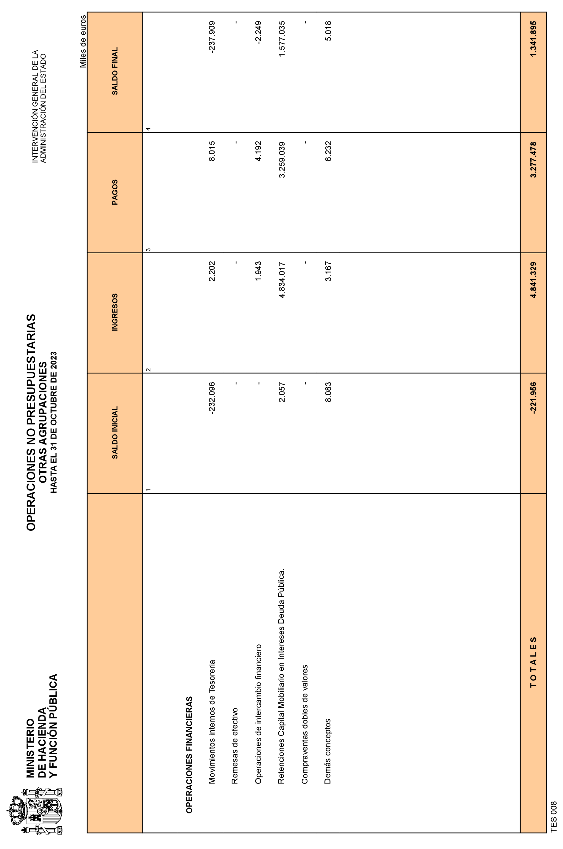 Imagen: /datos/imagenes/disp/2023/292/24971_13868524_35.png