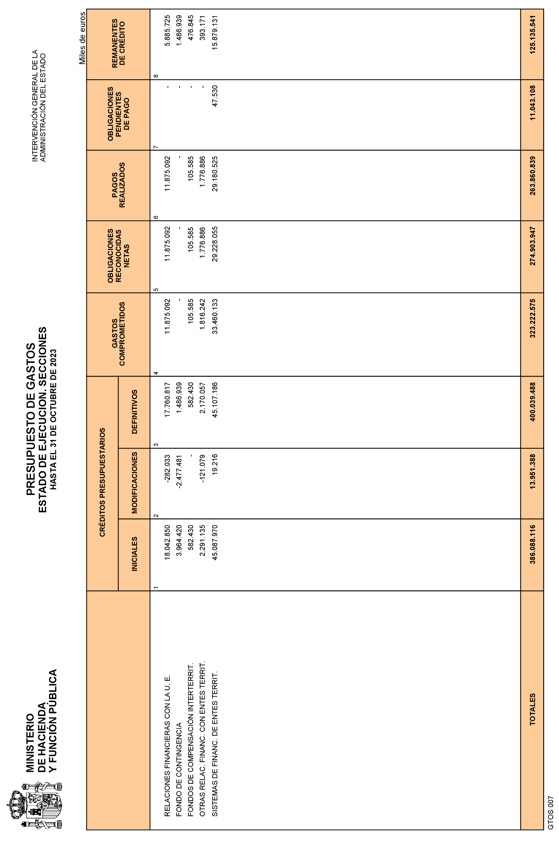 Imagen: /datos/imagenes/disp/2023/292/24971_13868524_4.png