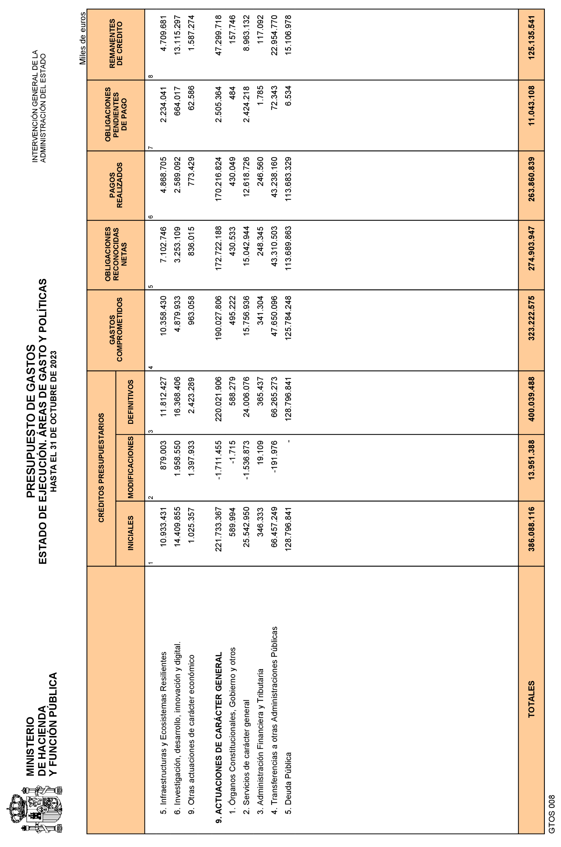 Imagen: /datos/imagenes/disp/2023/292/24971_13868524_6.png