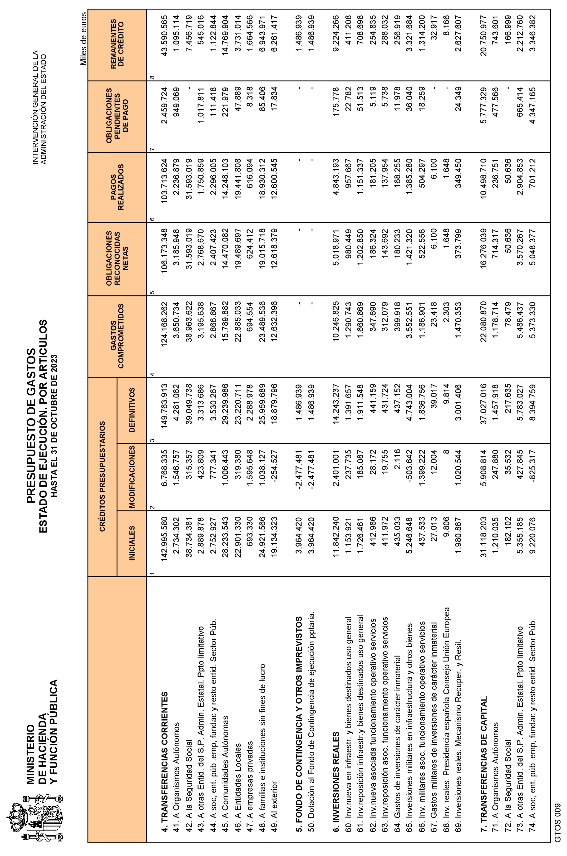 Imagen: /datos/imagenes/disp/2023/292/24971_13868524_8.png