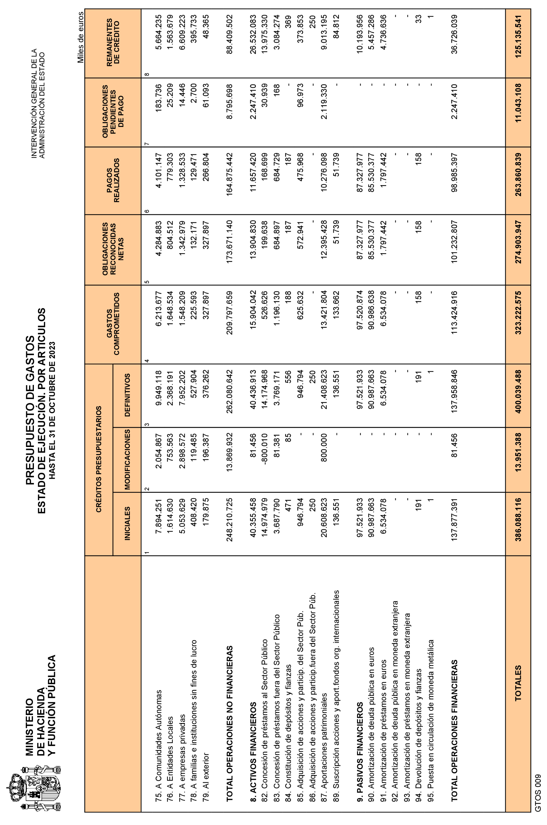 Imagen: /datos/imagenes/disp/2023/292/24971_13868524_9.png