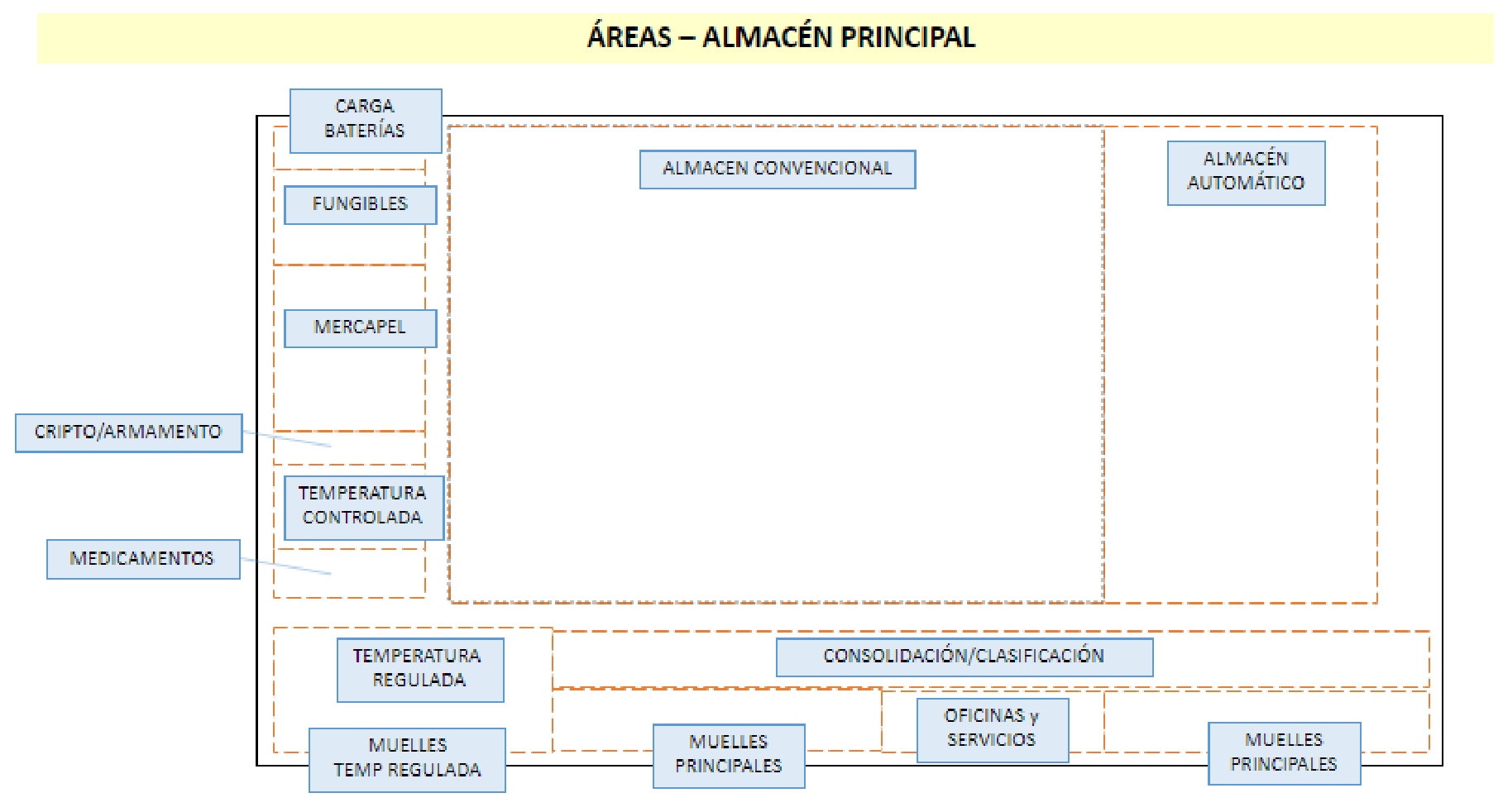 Imagen: /datos/imagenes/disp/2023/31/3060_12746103_1.png