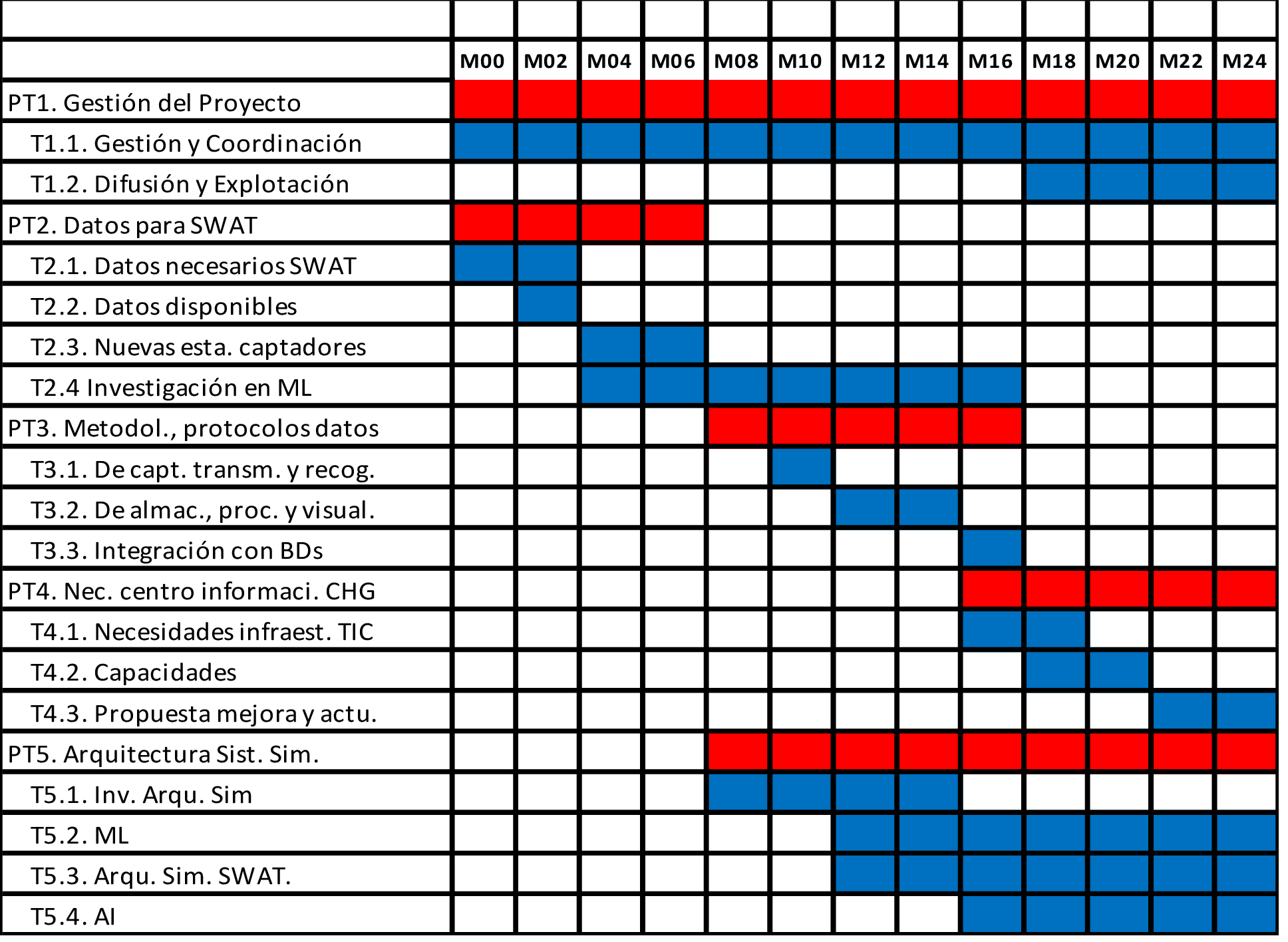 Imagen: /datos/imagenes/disp/2023/58/6269_12895572_3.png