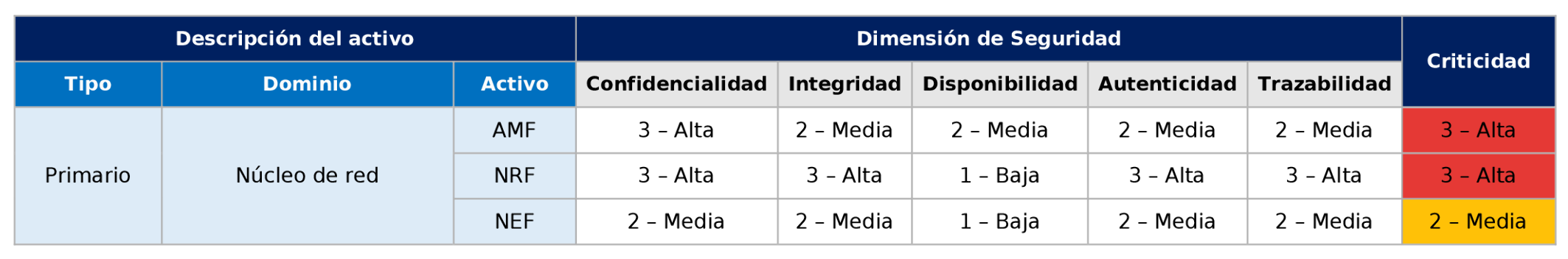 Imagen: /datos/imagenes/disp/2024/106/8715_14352171_7.png