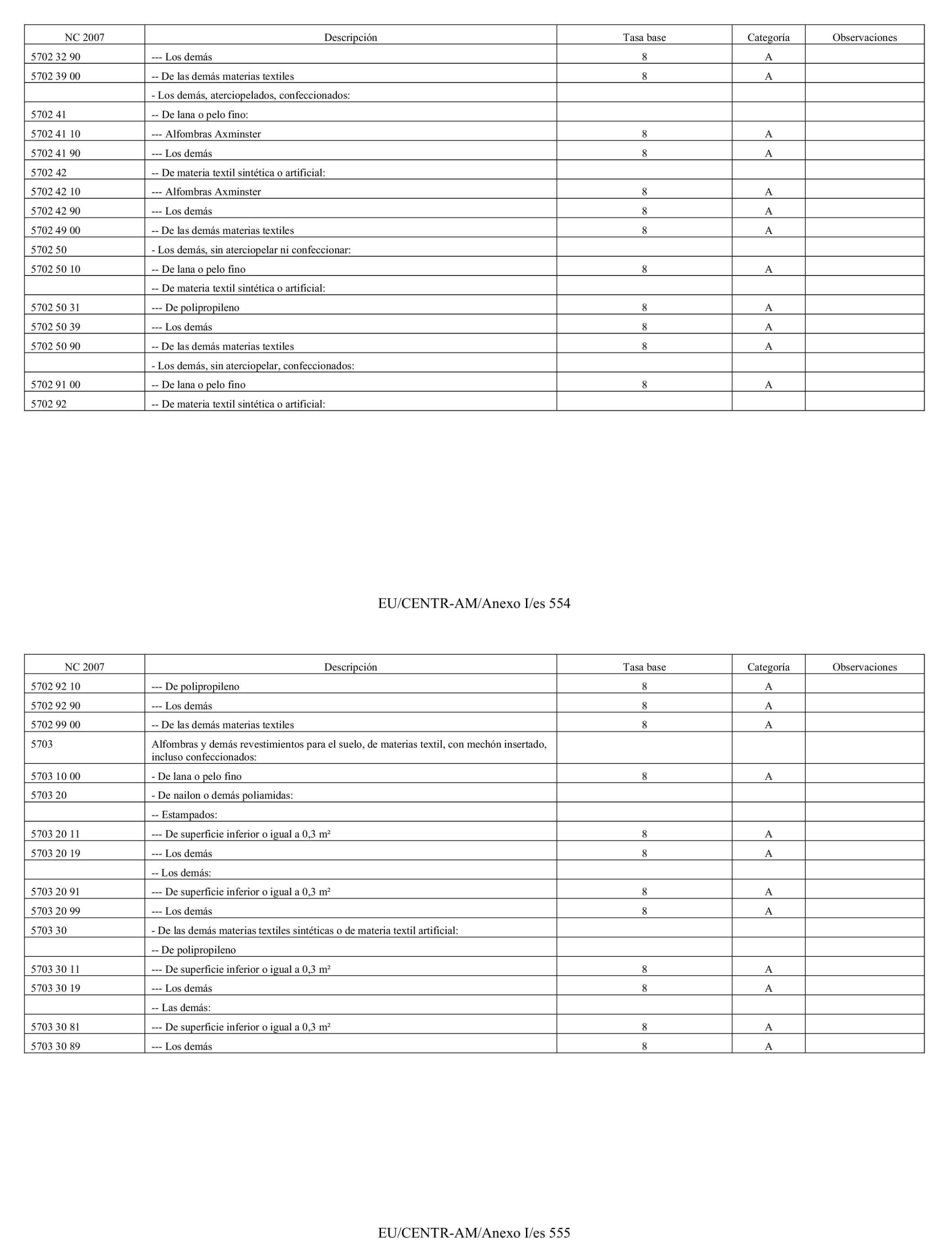 Imagen: /datos/imagenes/disp/2024/159/13317_14398113_135.png