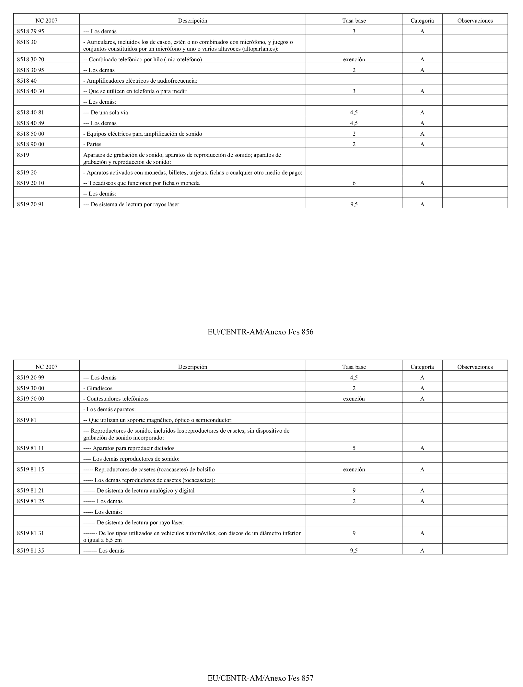 Imagen: /datos/imagenes/disp/2024/159/13317_14398113_286.png