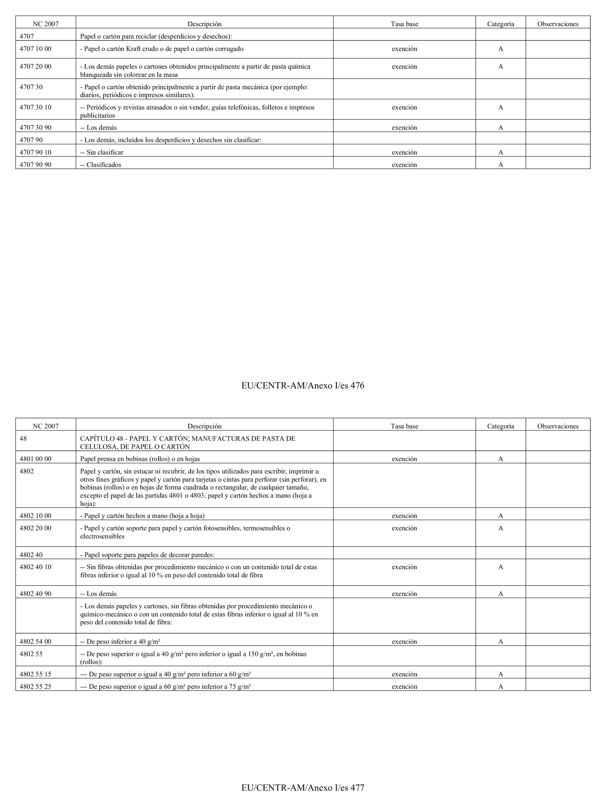 Imagen: /datos/imagenes/disp/2024/159/13317_14398113_96.png