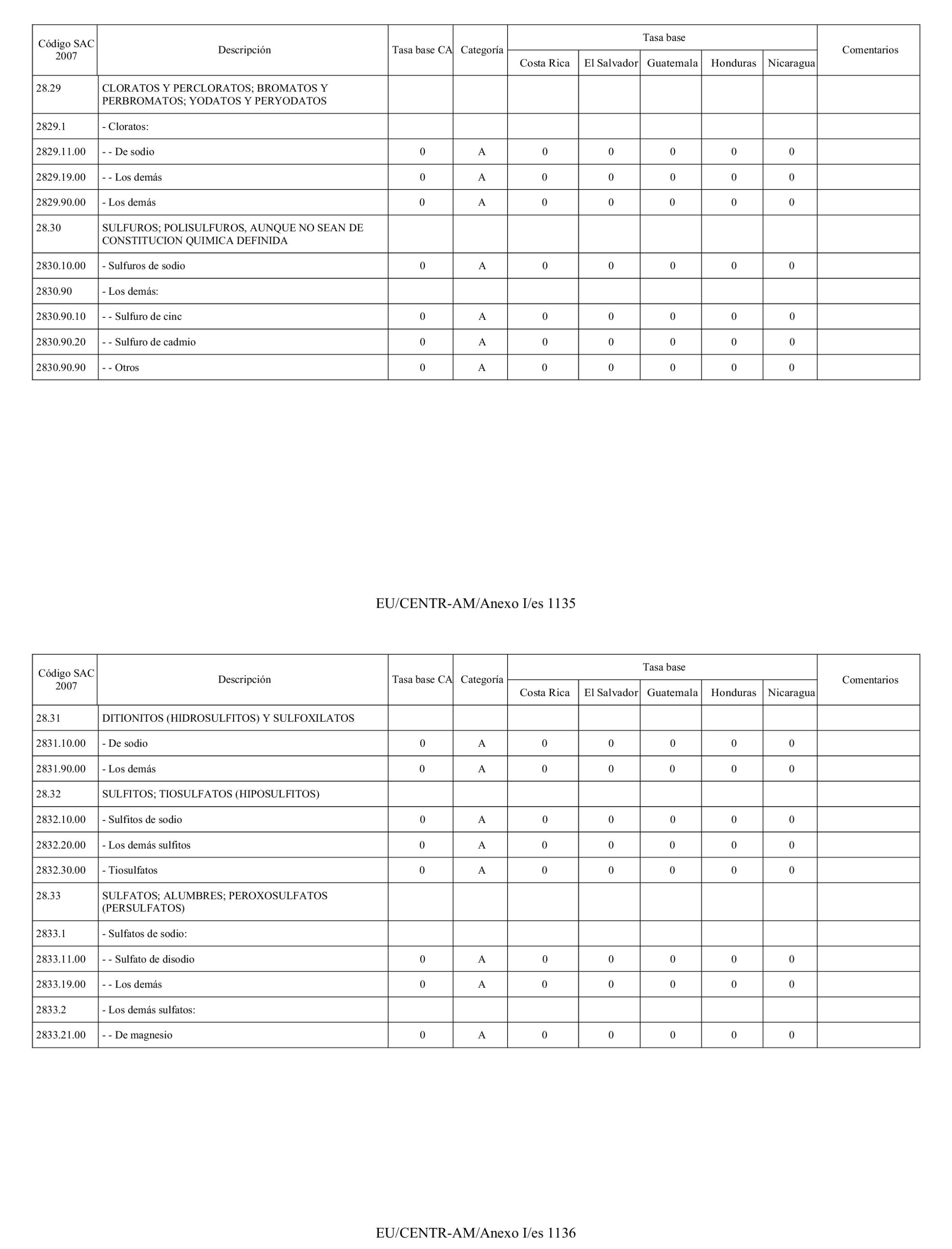 Imagen: /datos/imagenes/disp/2024/159/13317_14398438_75.png