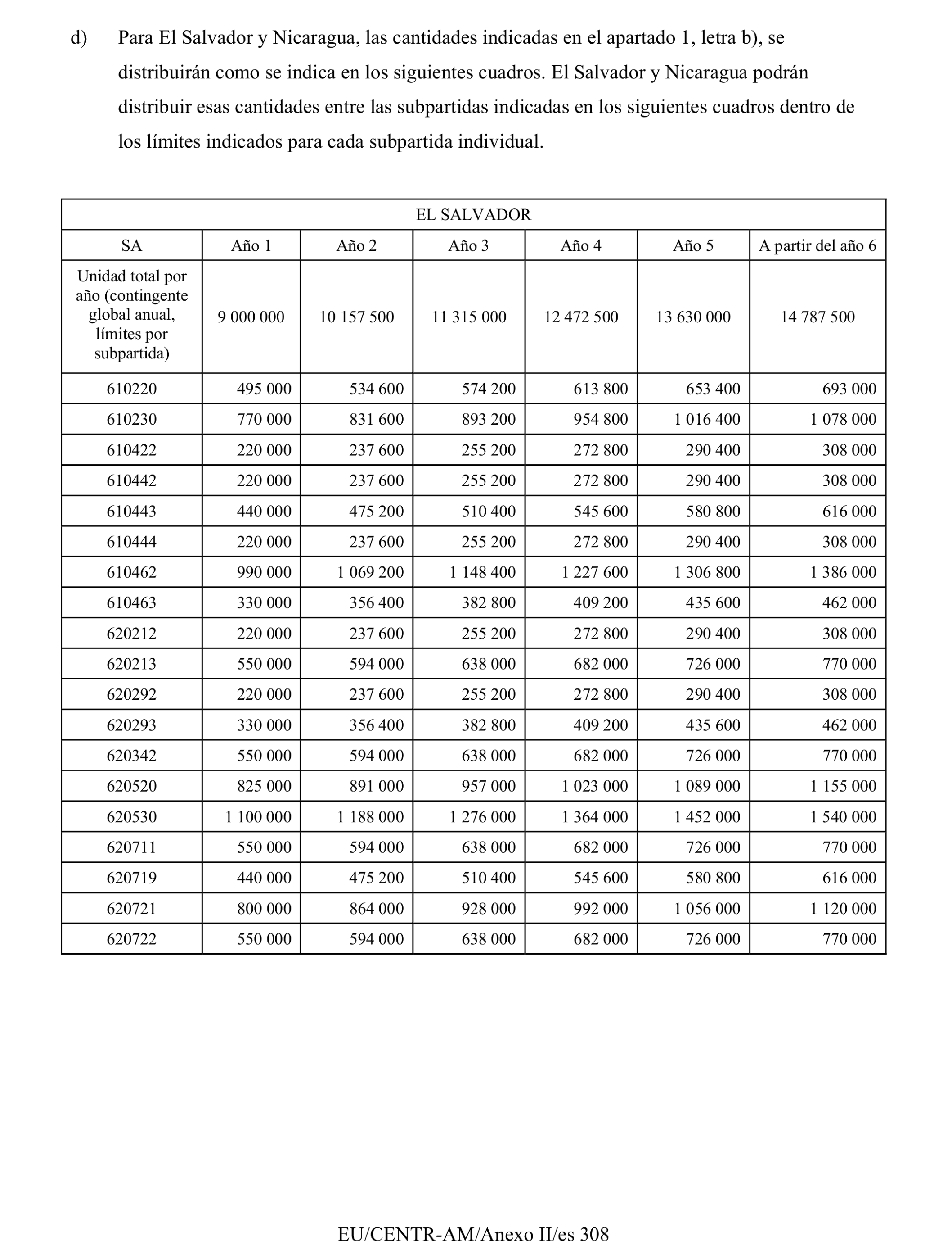 Imagen: /datos/imagenes/disp/2024/159/13317_14457796_308.png