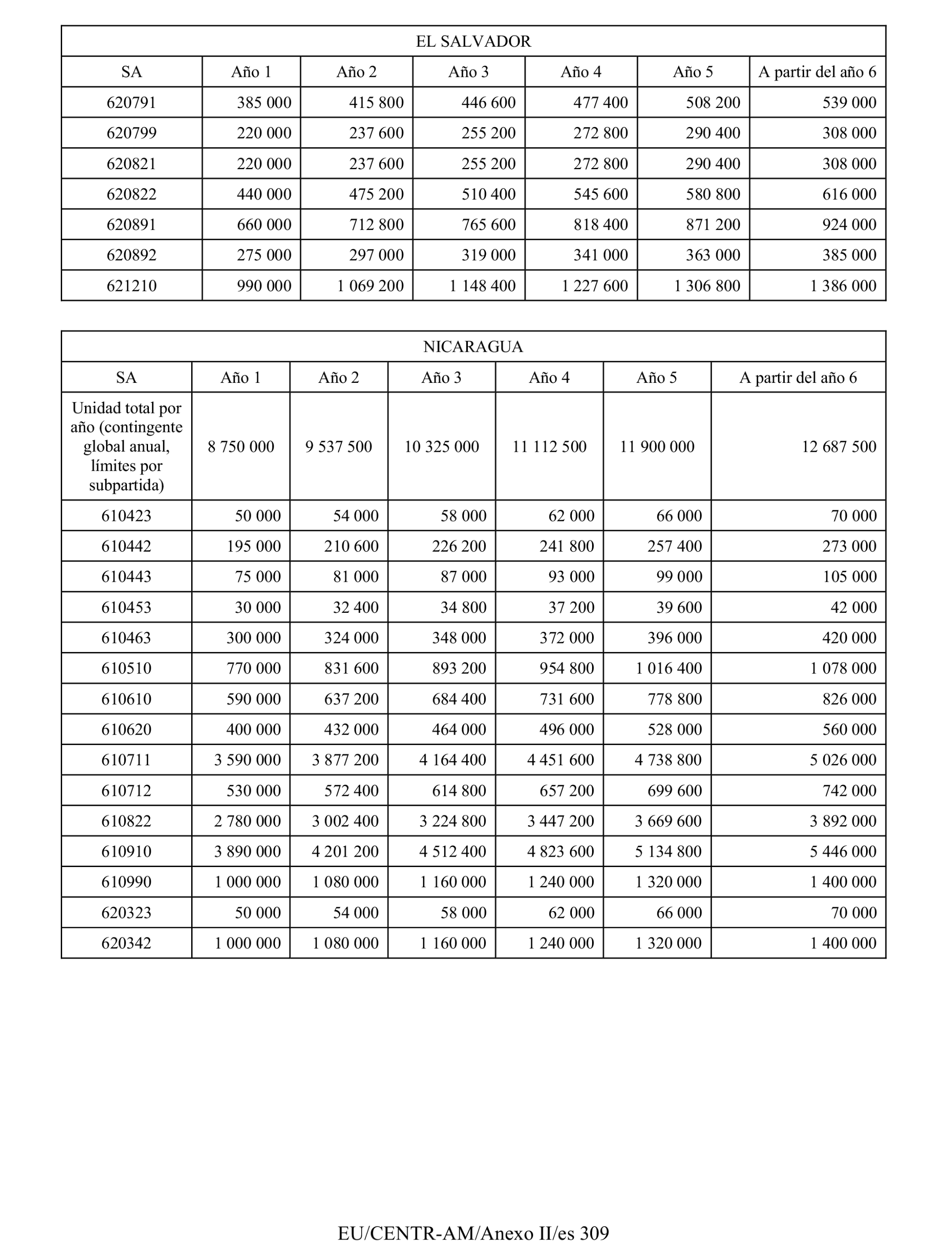 Imagen: /datos/imagenes/disp/2024/159/13317_14457796_309.png