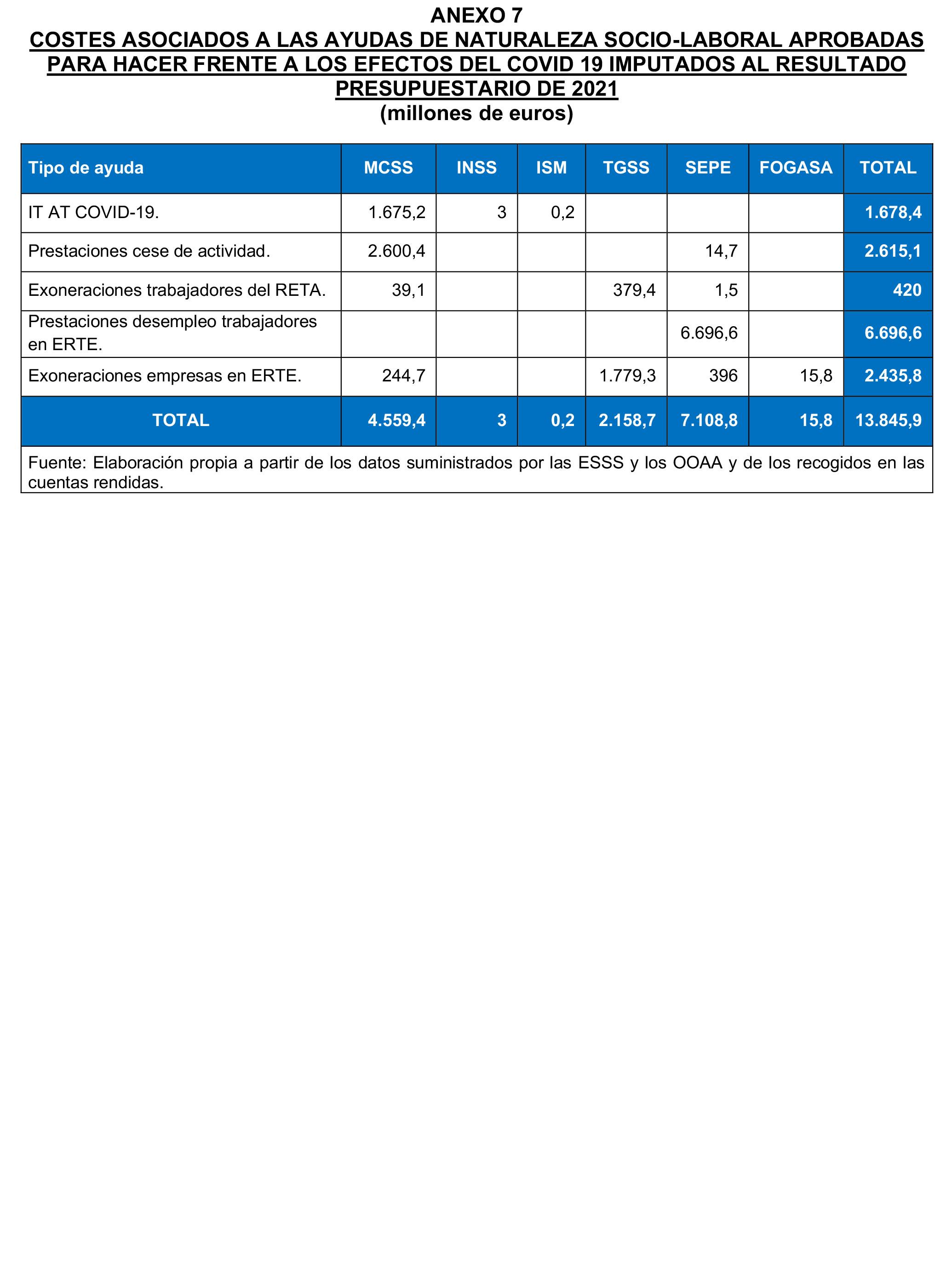 Imagen: /datos/imagenes/disp/2024/165/14046_14582156_100.png