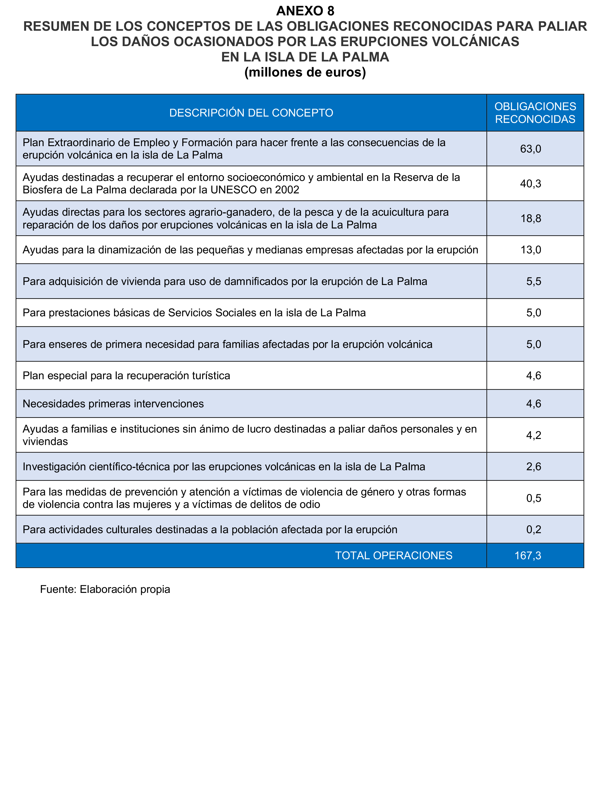 Imagen: /datos/imagenes/disp/2024/165/14046_14582156_101.png