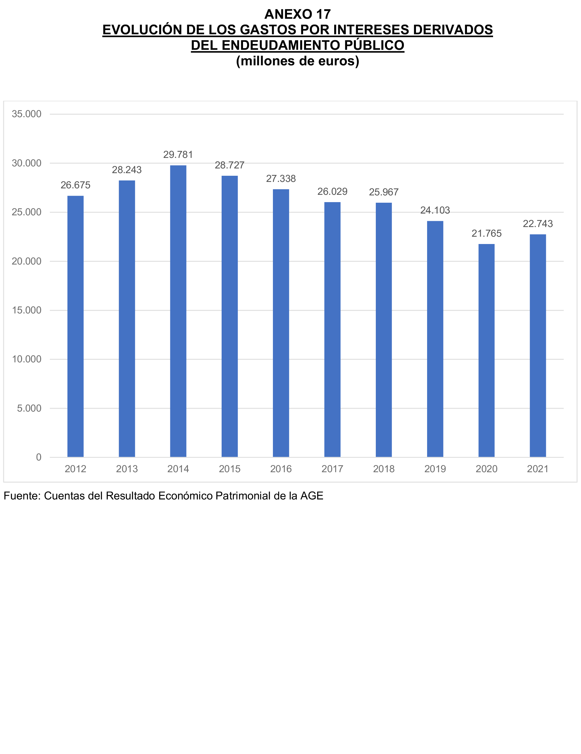 Imagen: /datos/imagenes/disp/2024/165/14046_14582156_117.png