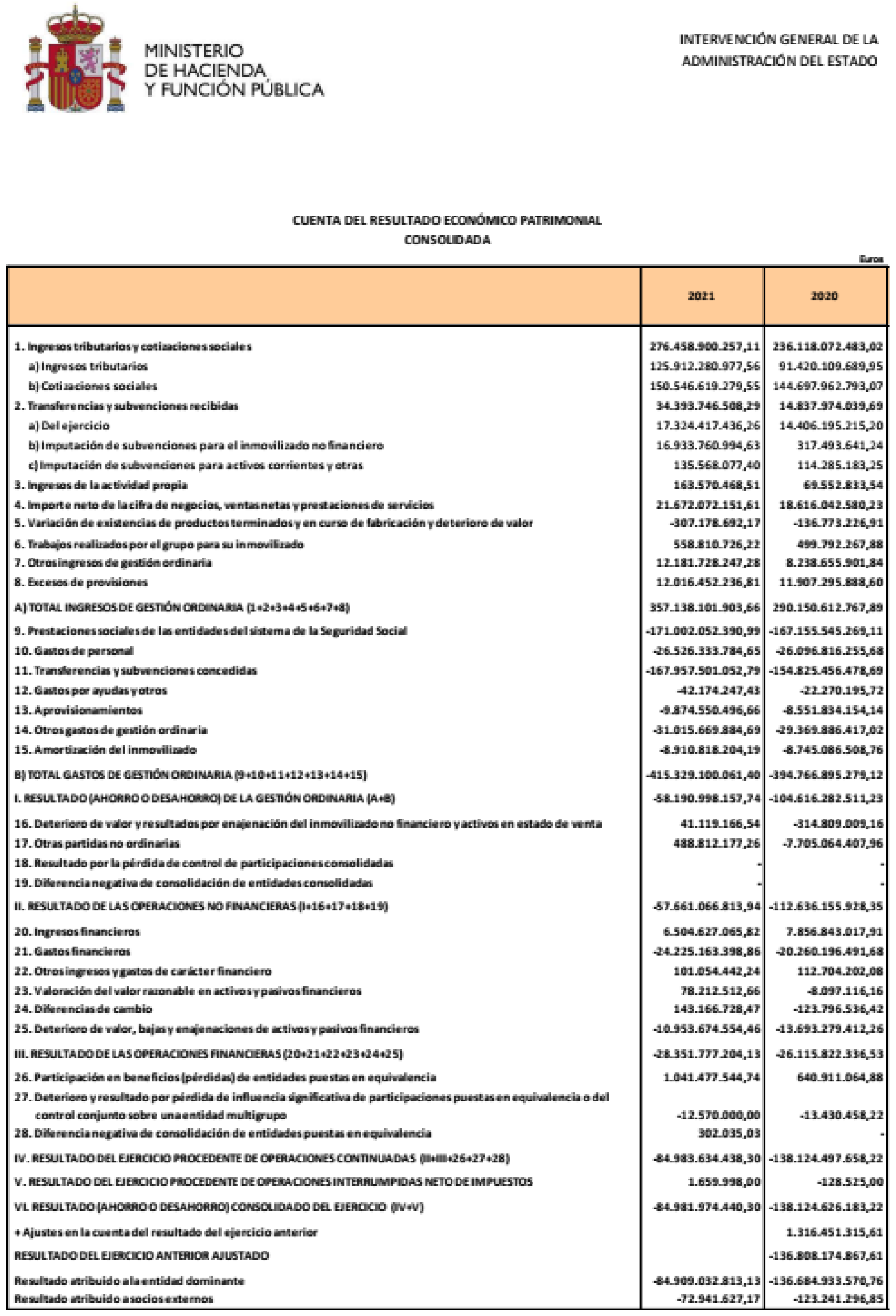 Imagen: /datos/imagenes/disp/2024/165/14046_14582156_81.png