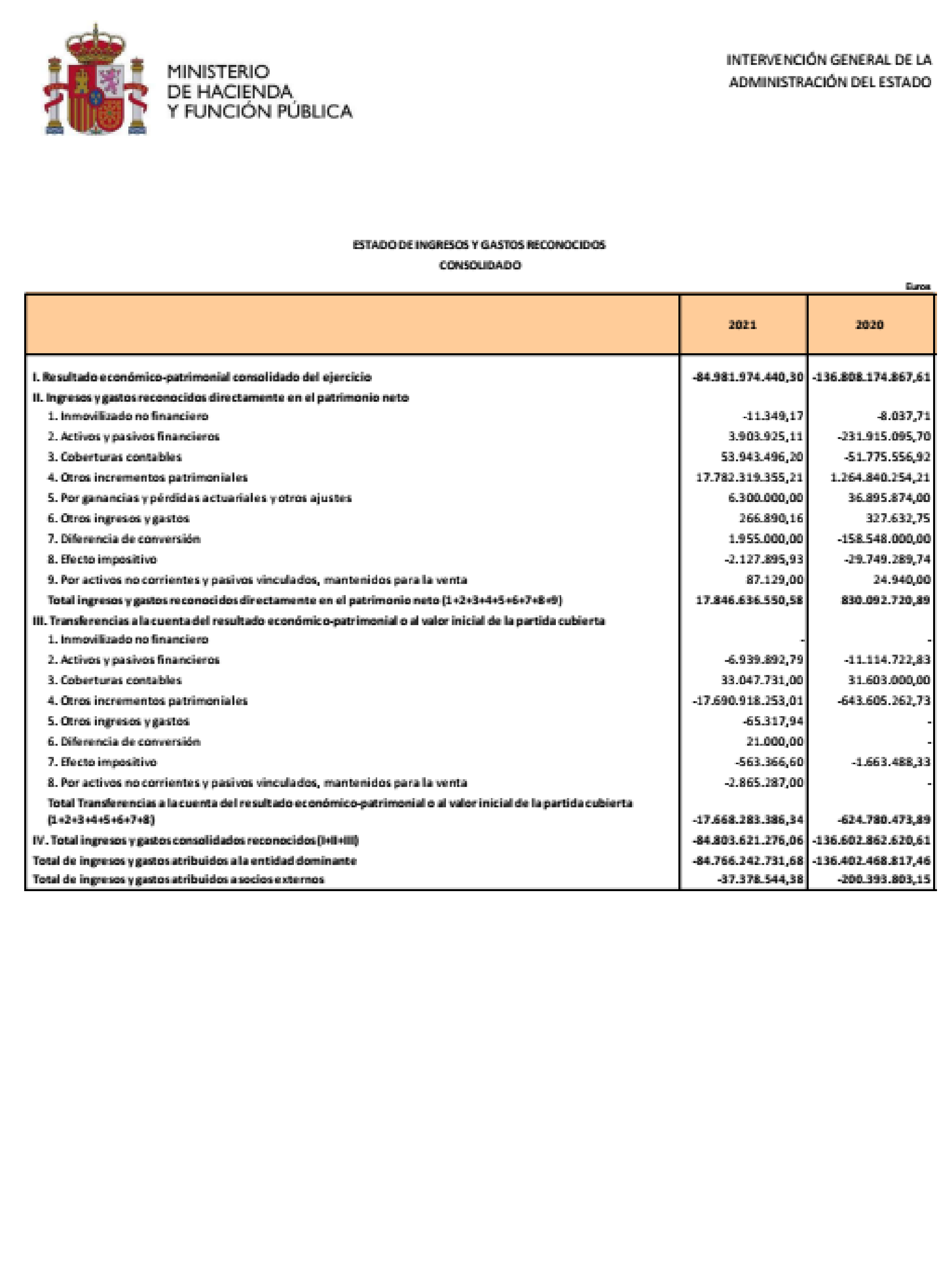 Imagen: /datos/imagenes/disp/2024/165/14046_14582156_83.png