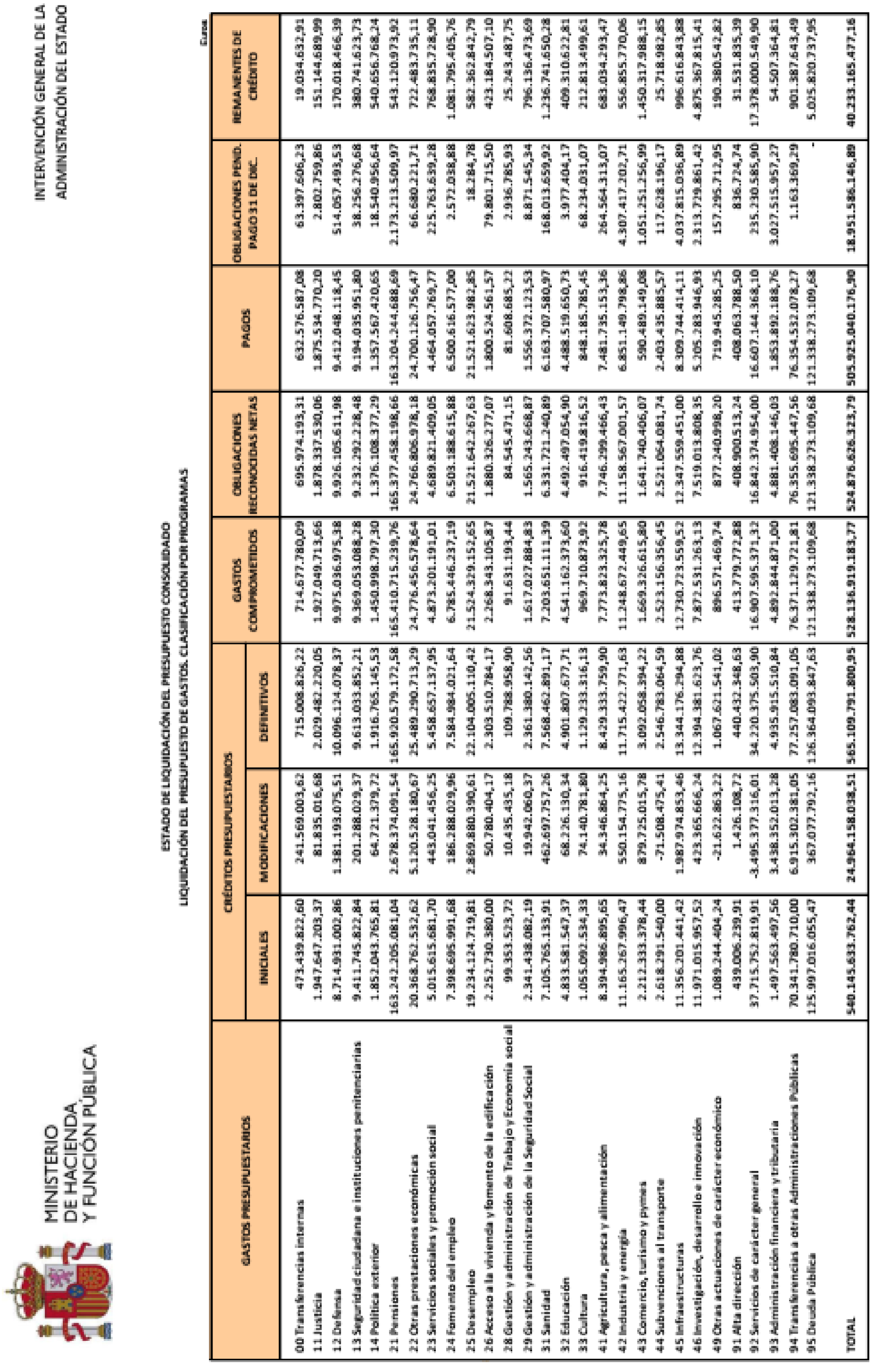 Imagen: /datos/imagenes/disp/2024/165/14046_14582156_85.png