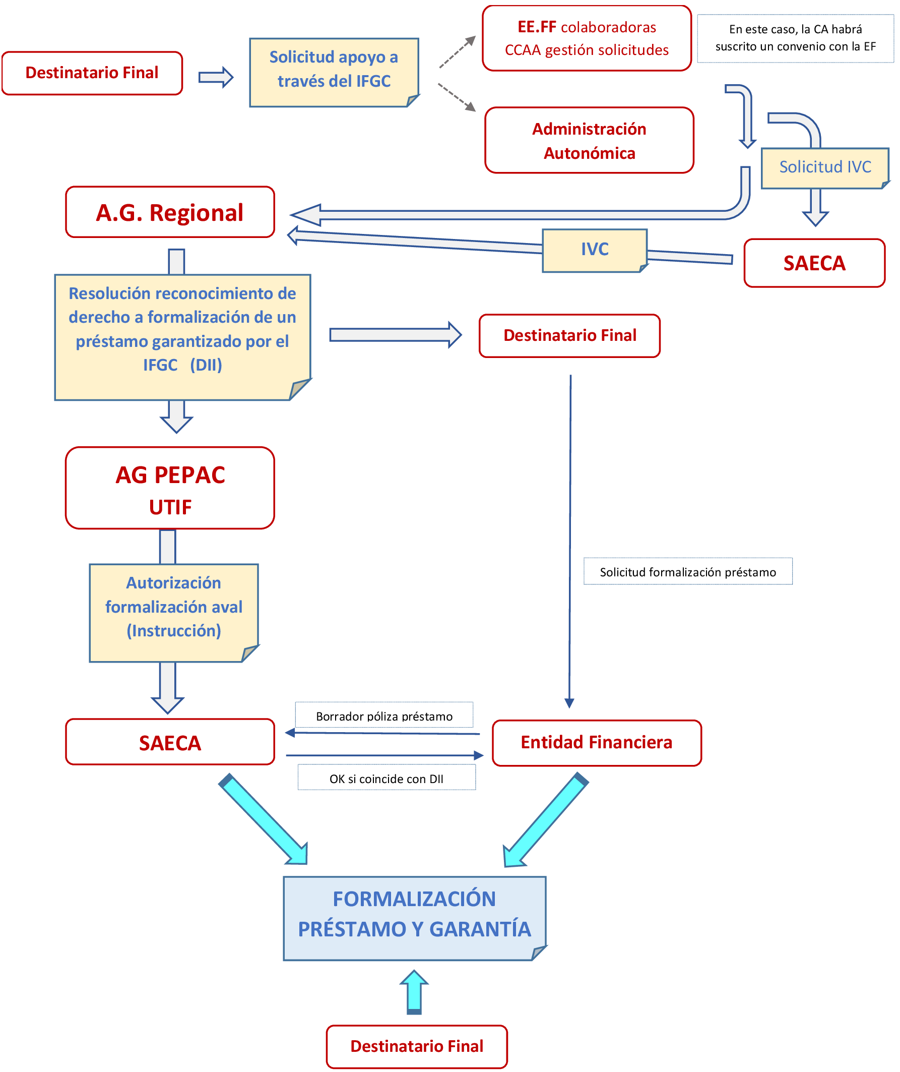 Imagen: /datos/imagenes/disp/2024/169/14376_14586900_1.png