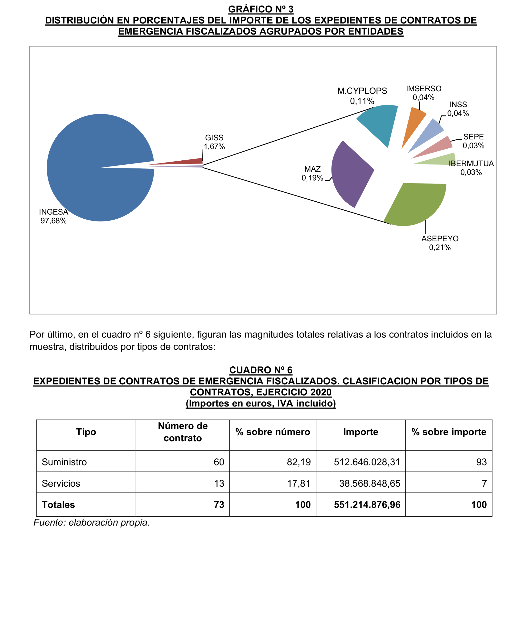 Imagen: /datos/imagenes/disp/2024/188/16158_14663363_22.png