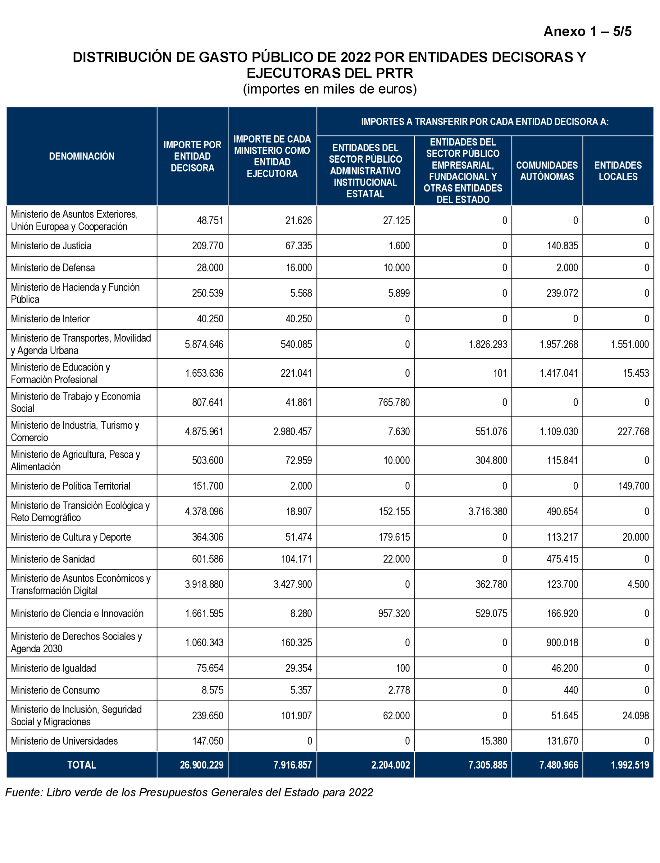 Imagen: /datos/imagenes/disp/2024/188/16159_14660231_97.png