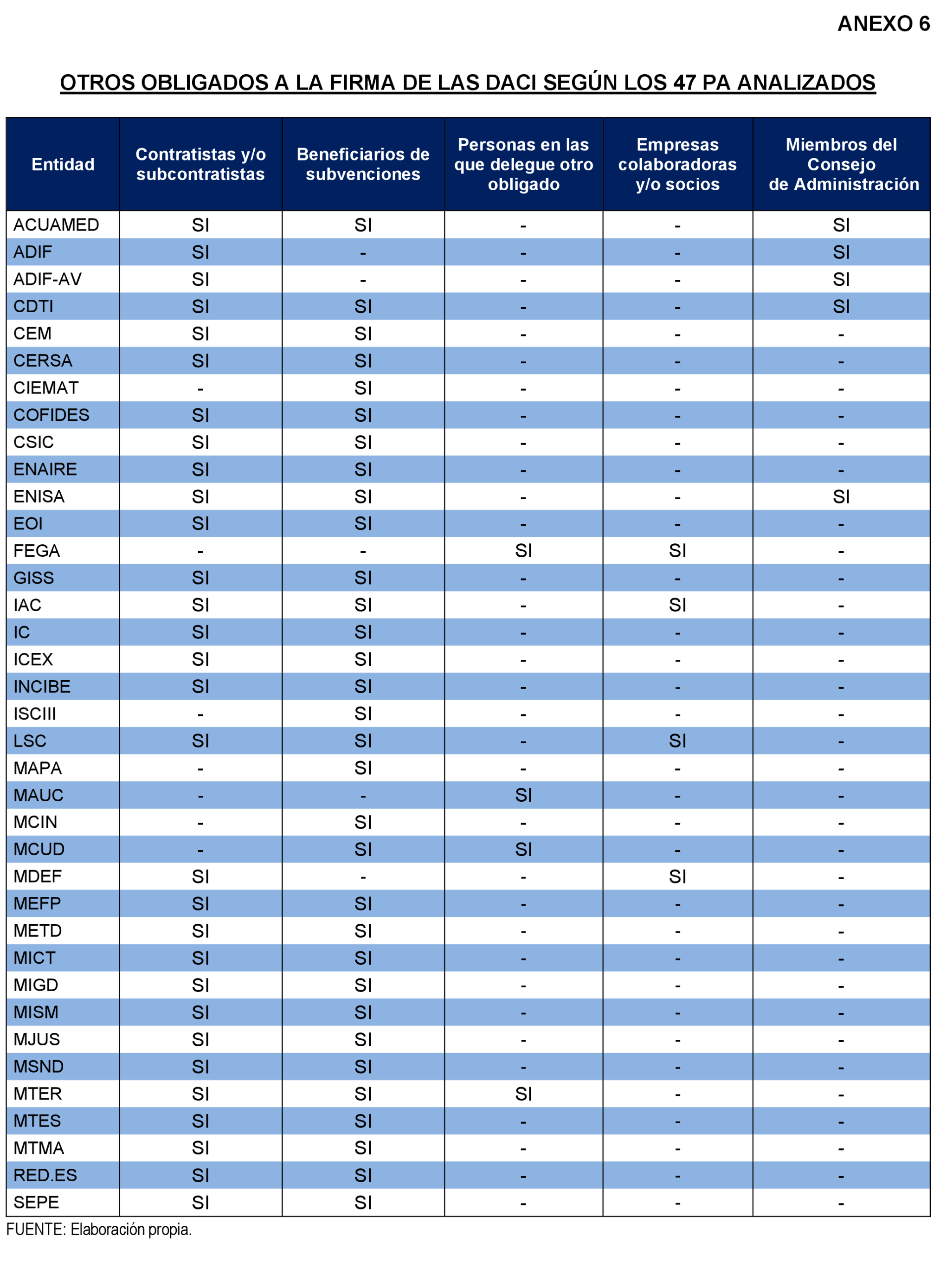 Imagen: /datos/imagenes/disp/2024/188/16160_14660695_87.png