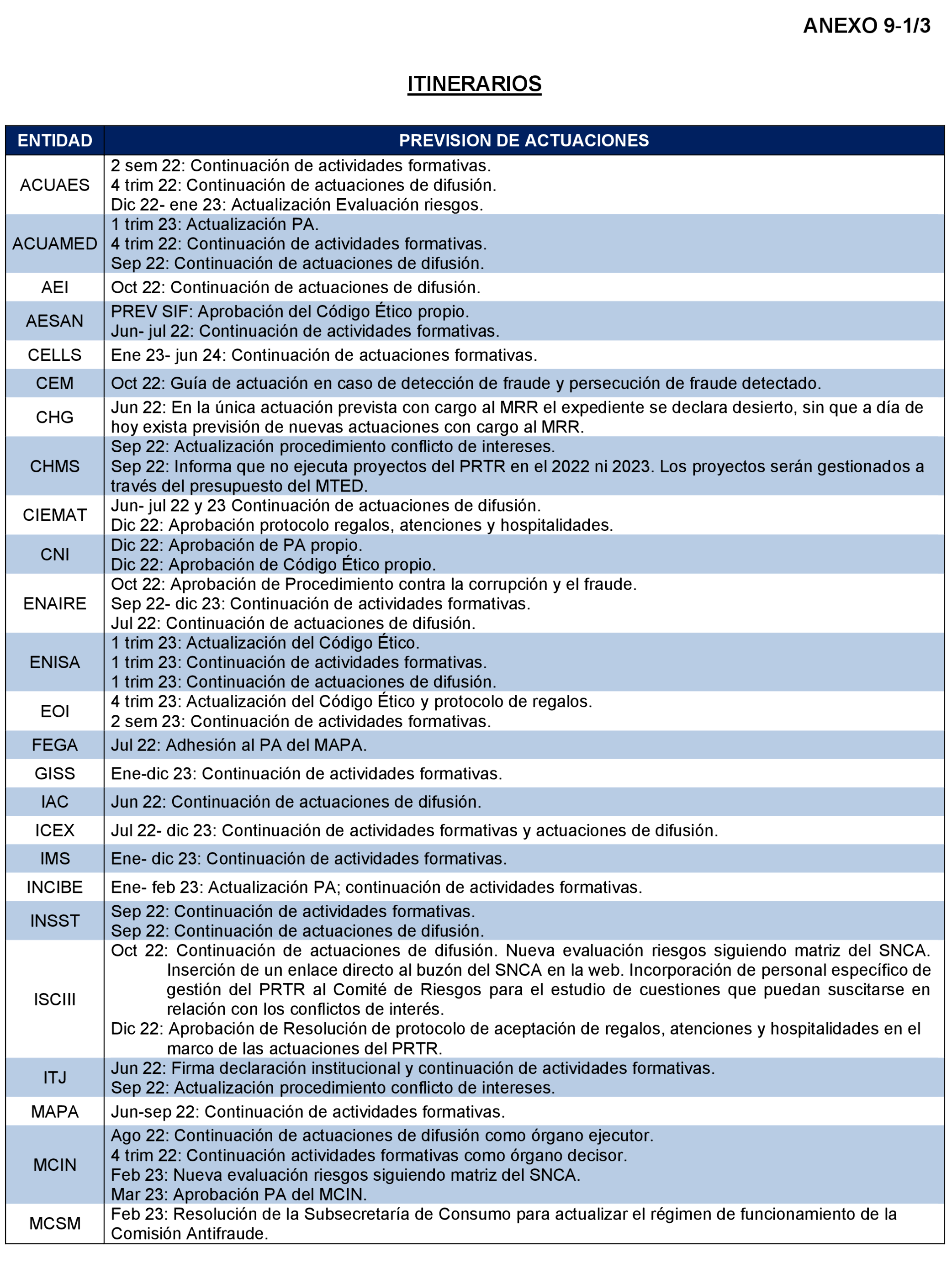 Imagen: /datos/imagenes/disp/2024/188/16160_14660695_93.png