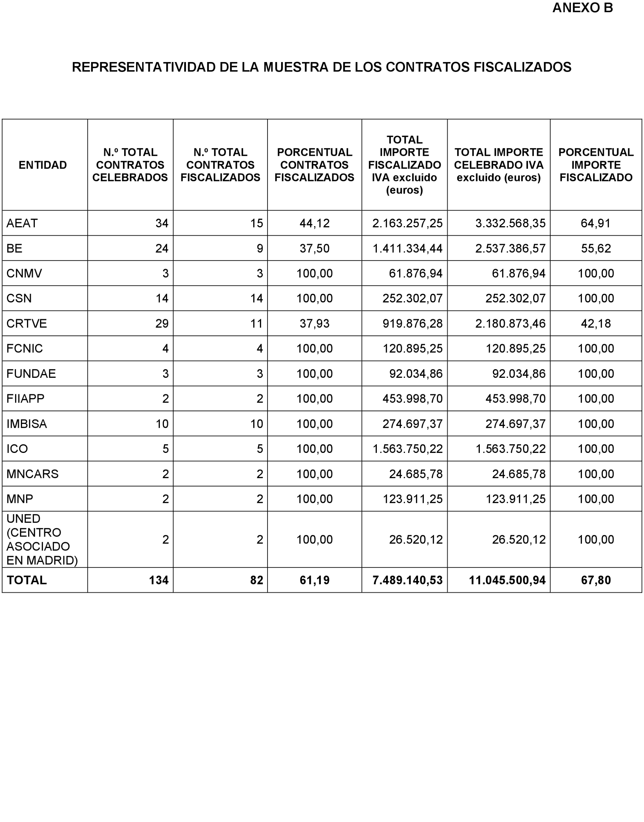 Imagen: /datos/imagenes/disp/2024/188/16161_14660320_60.png