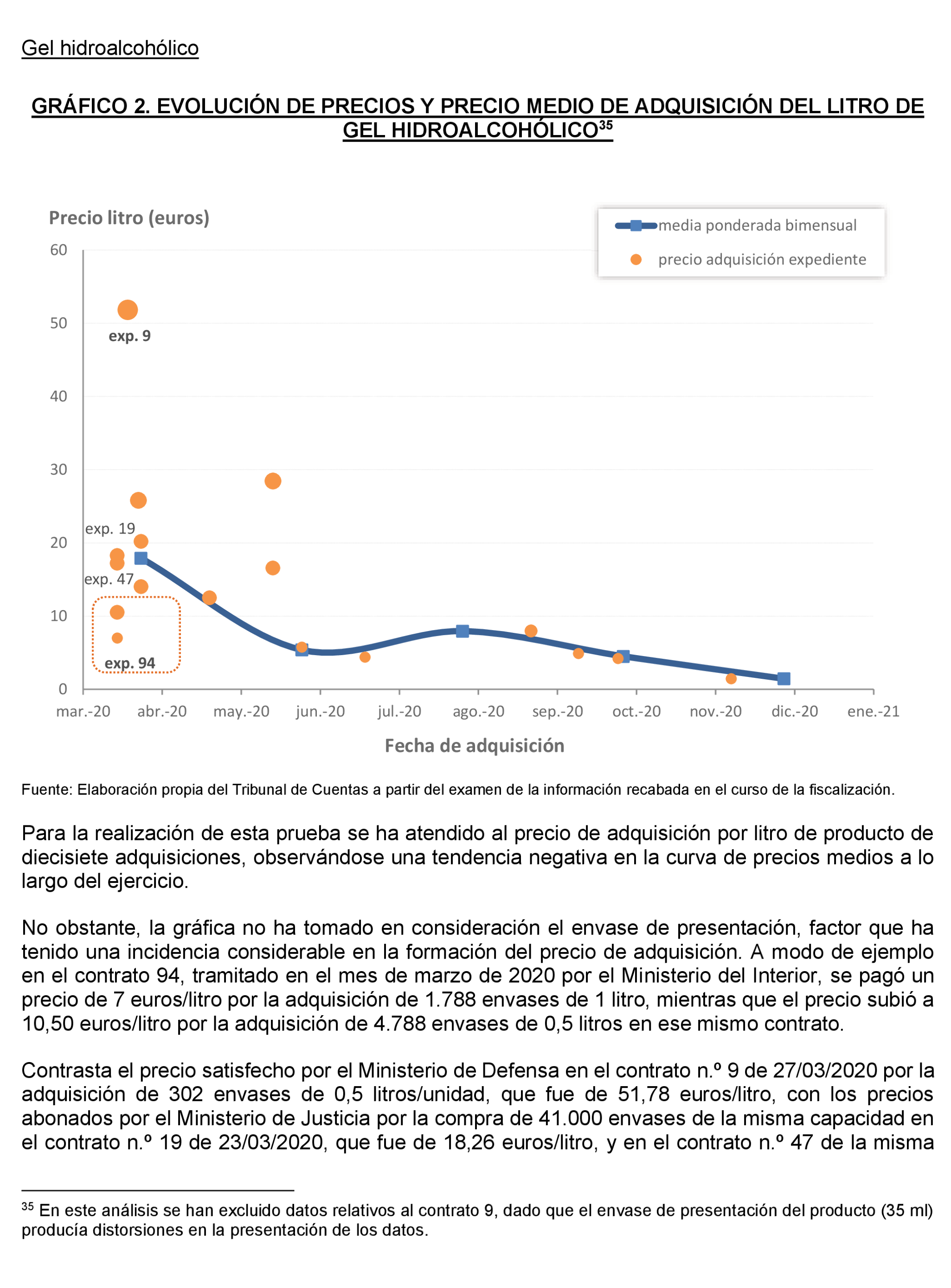 Imagen: /datos/imagenes/disp/2024/188/16162_14660901_36.png