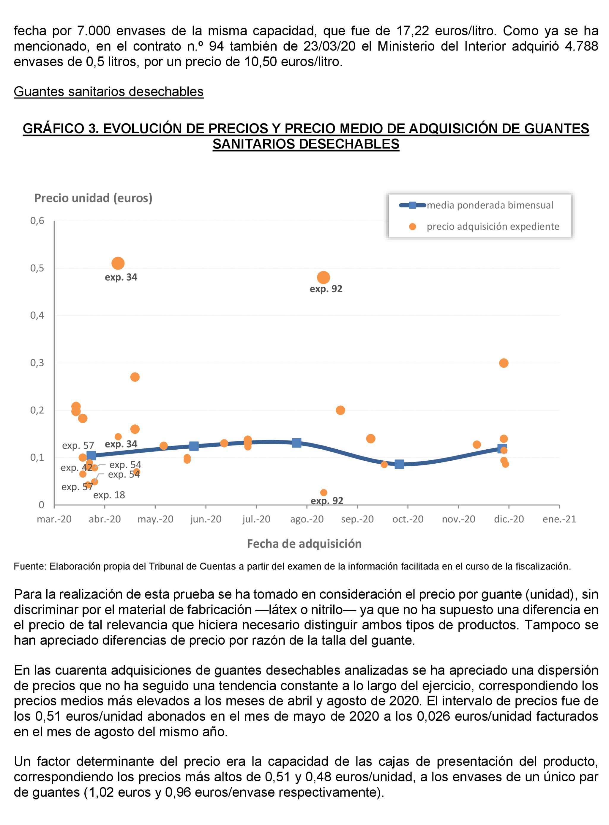 Imagen: /datos/imagenes/disp/2024/188/16162_14660901_37.png