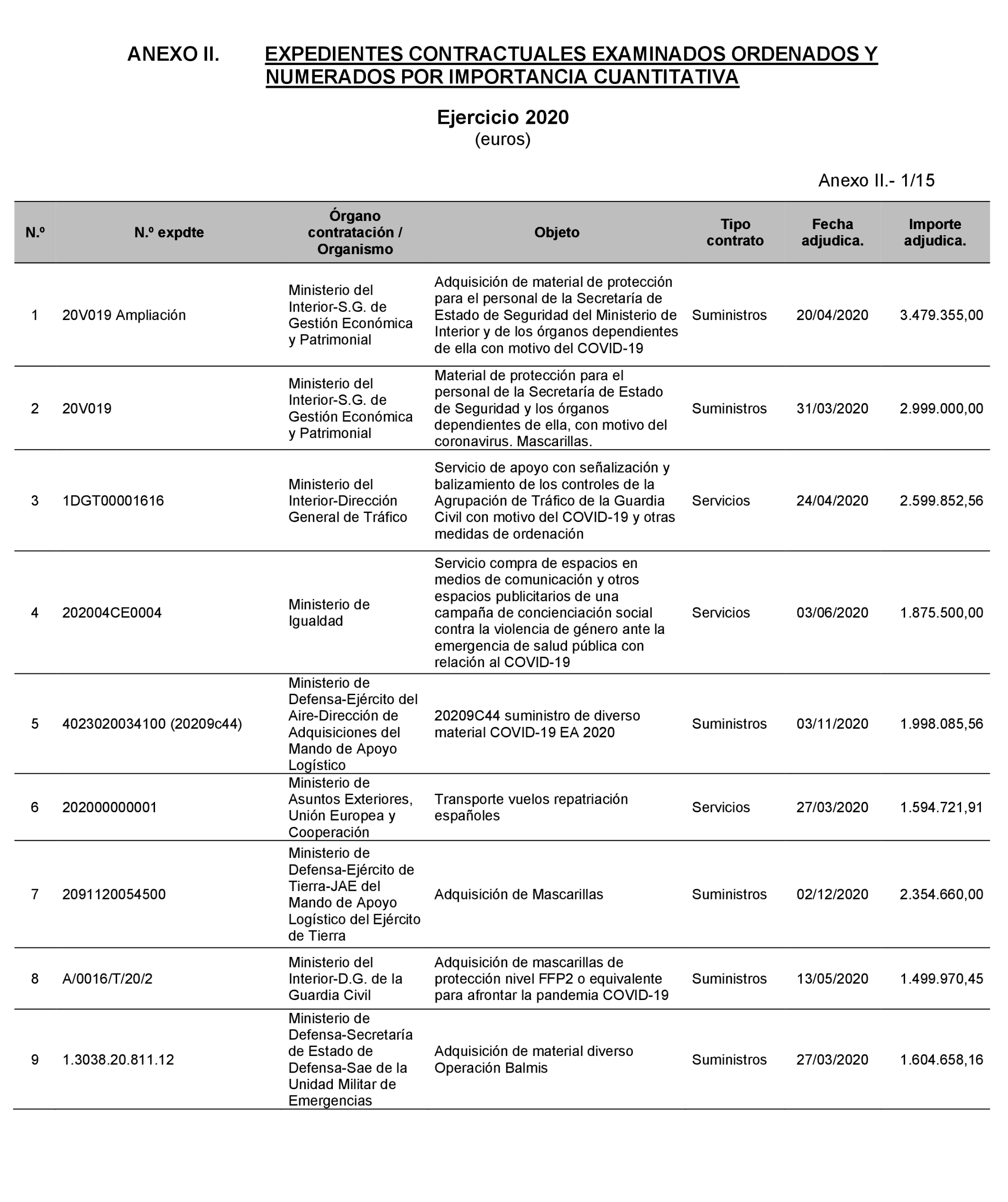 Imagen: /datos/imagenes/disp/2024/188/16162_14660901_49.png