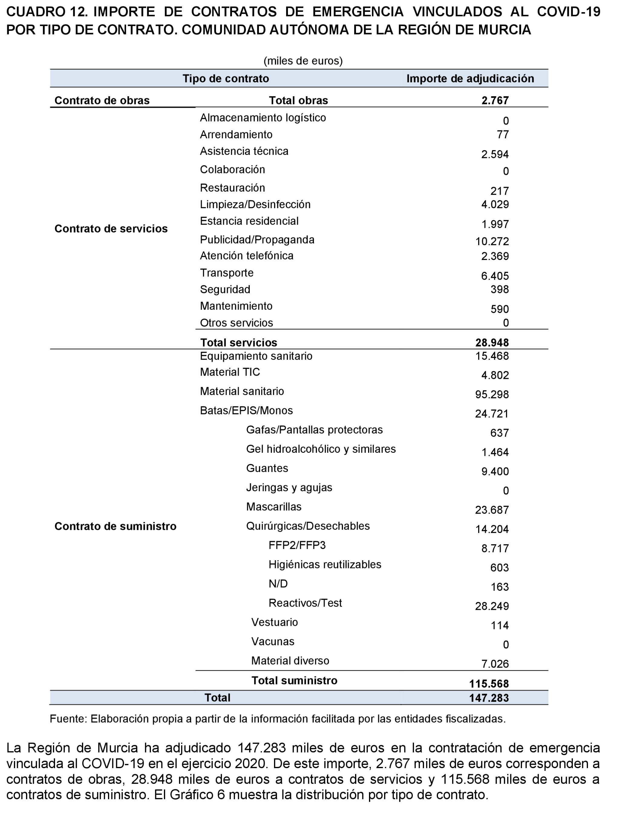 Imagen: /datos/imagenes/disp/2024/188/16163_14660687_32.png