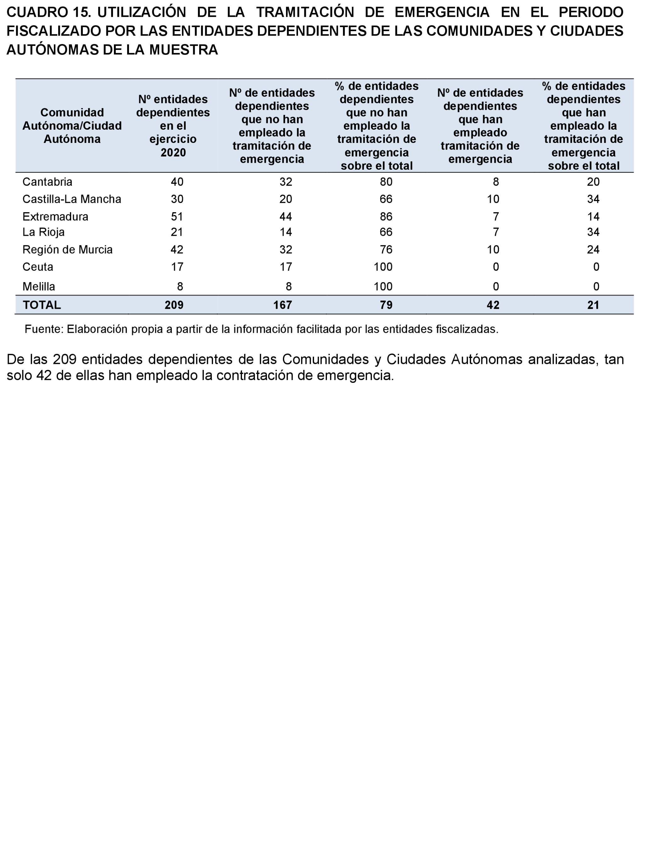 Imagen: /datos/imagenes/disp/2024/188/16163_14660687_71.png