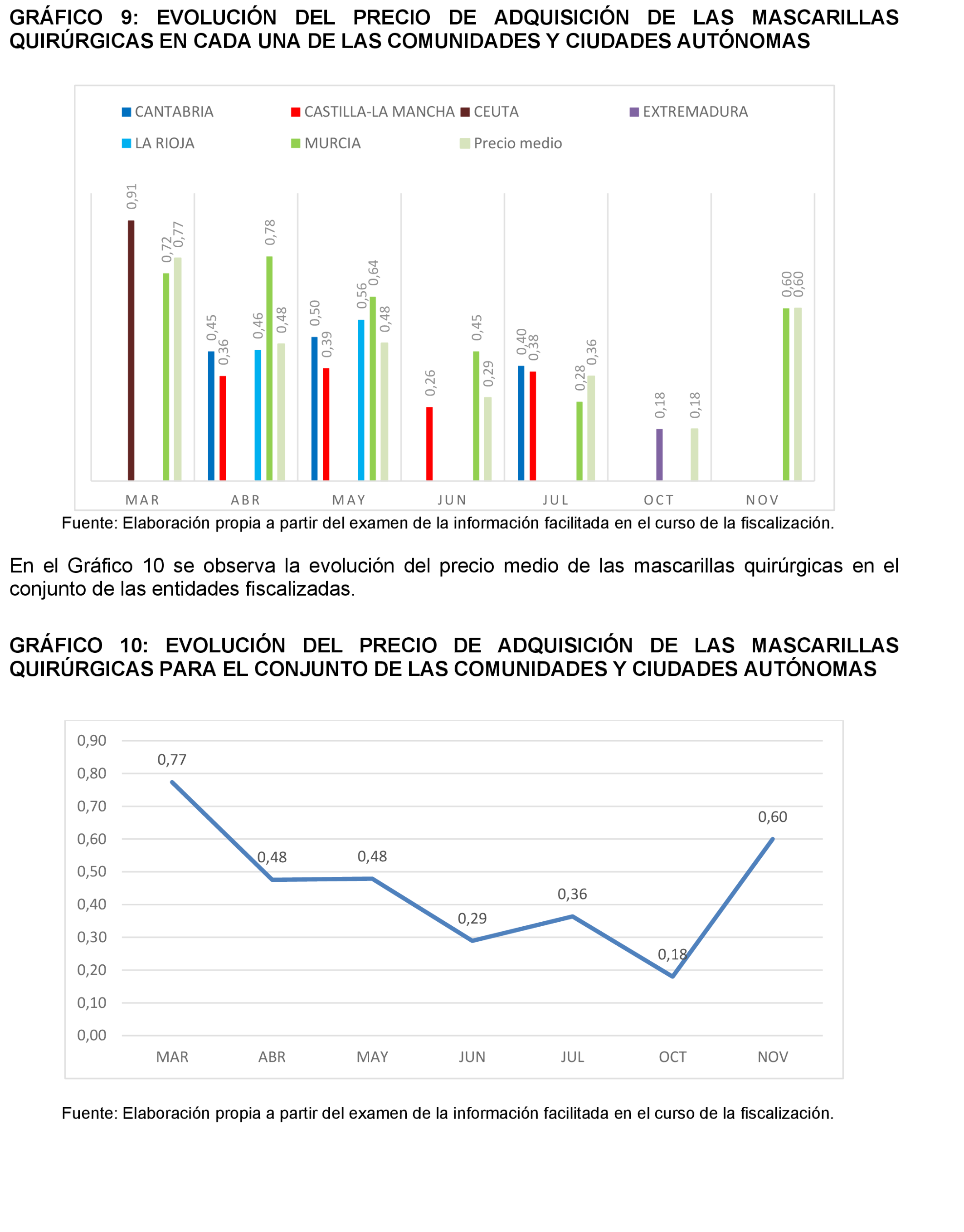 Imagen: /datos/imagenes/disp/2024/188/16163_14660687_75.png