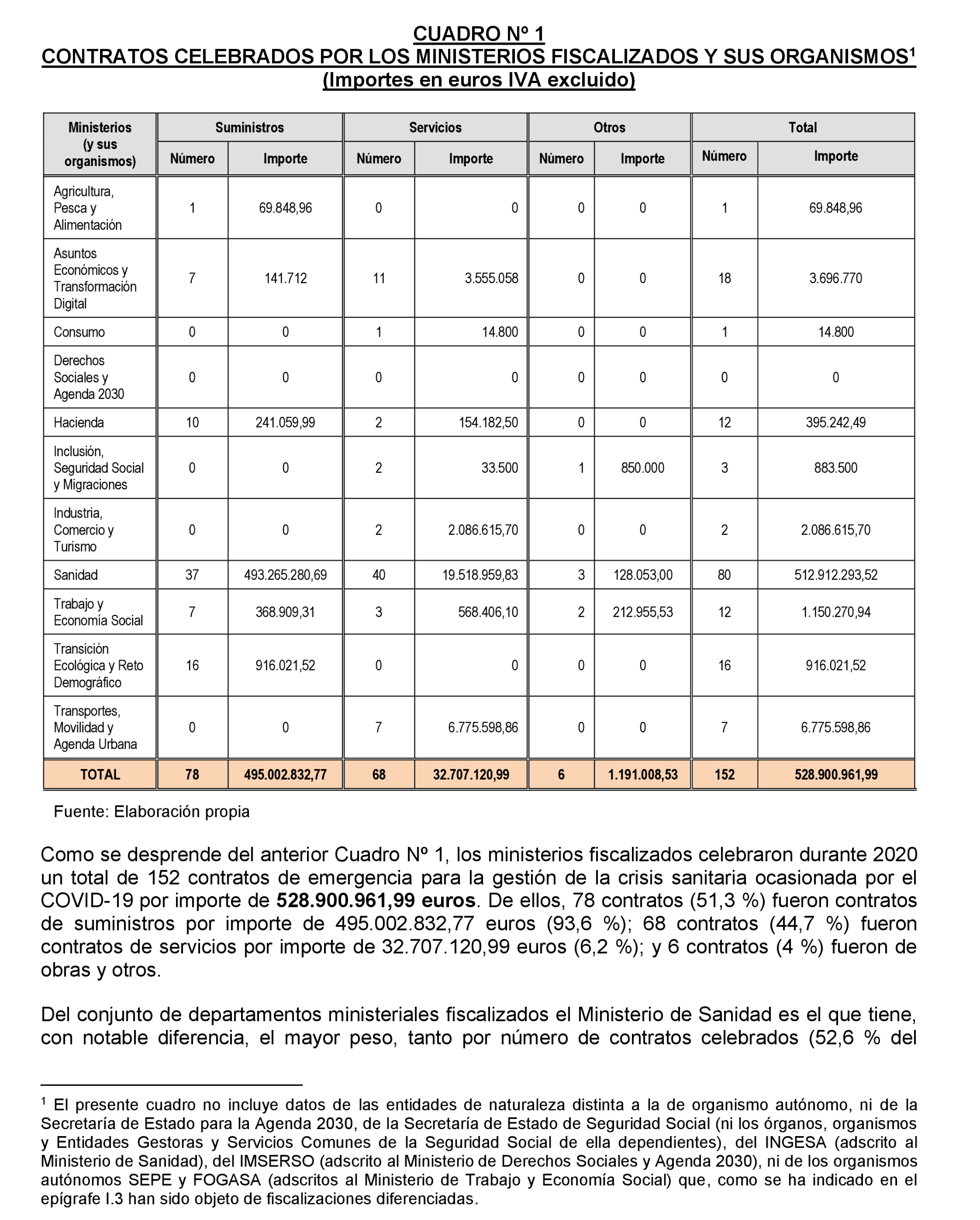 Imagen: /datos/imagenes/disp/2024/188/16165_14660636_13.png