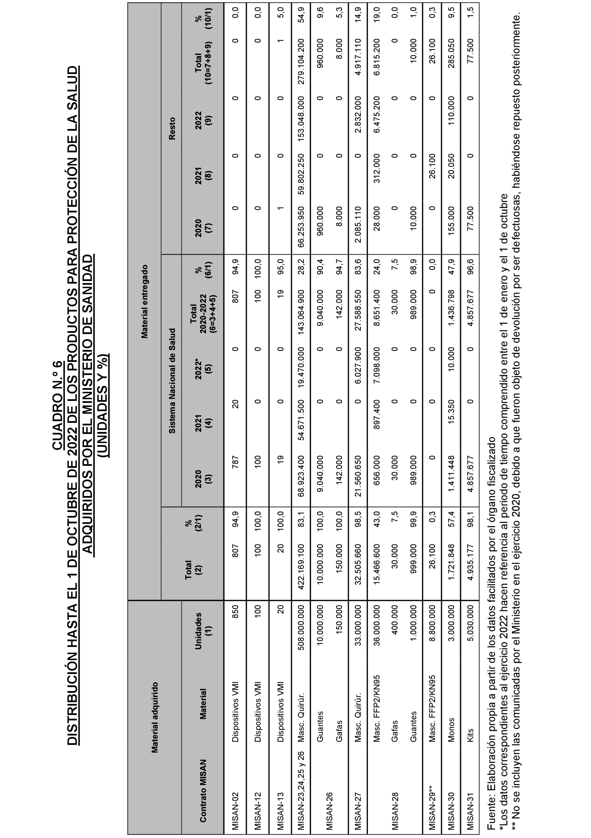 Imagen: /datos/imagenes/disp/2024/188/16165_14660636_56.png